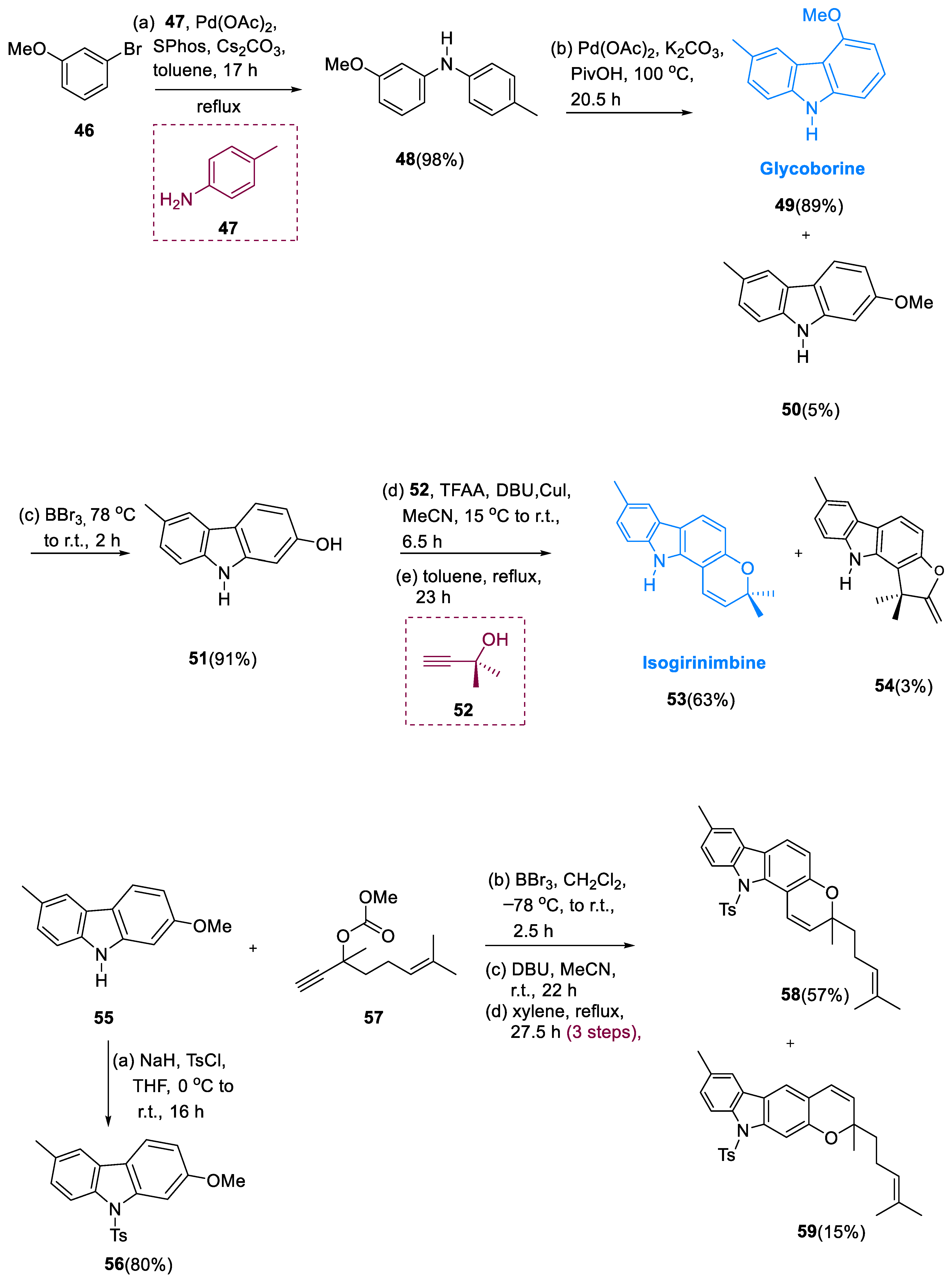 Pharmaceuticals 15 01392 sch006a
