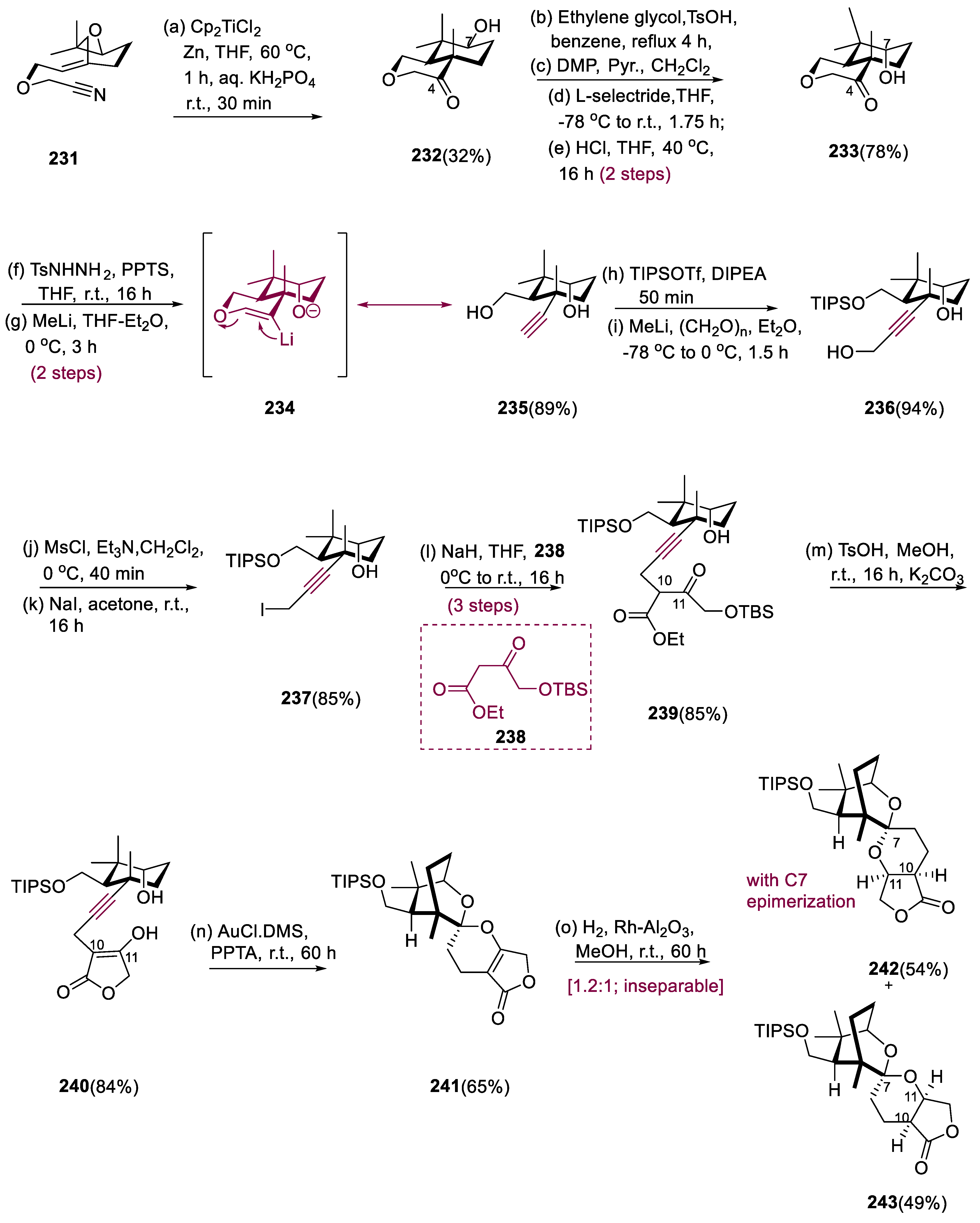 Pharmaceuticals 15 01392 sch018a