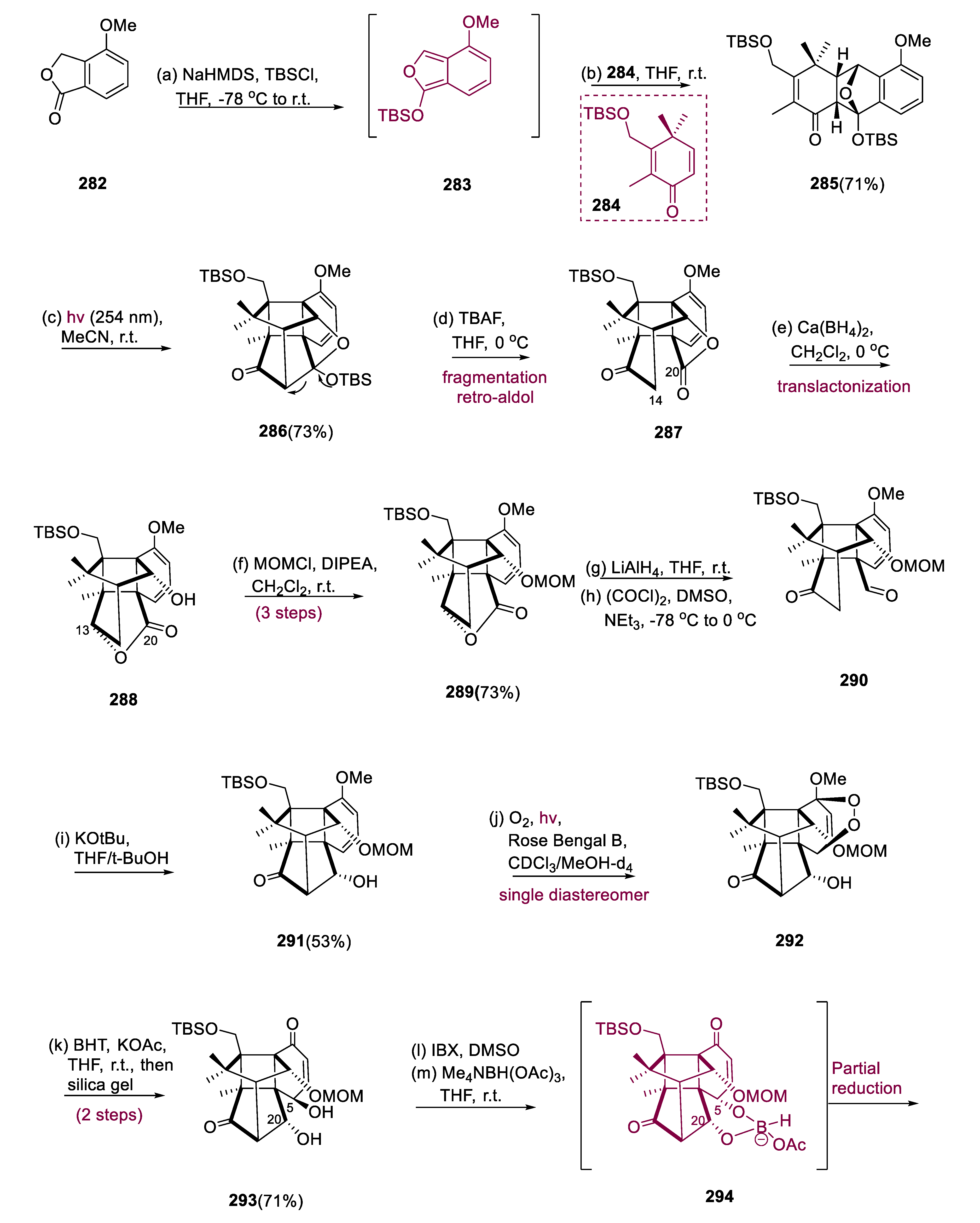 Pharmaceuticals 15 01392 sch021a