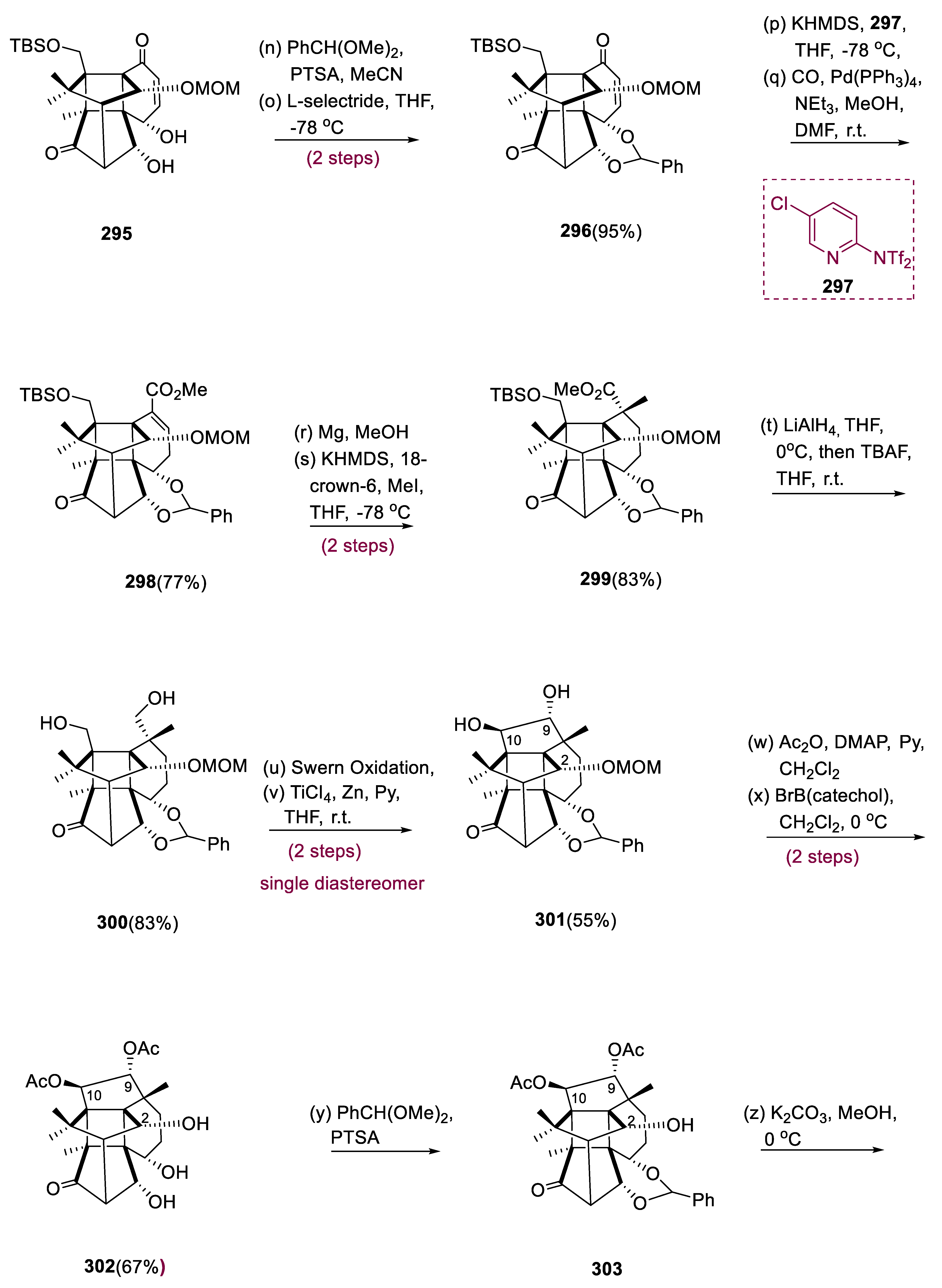 Pharmaceuticals 15 01392 sch021b