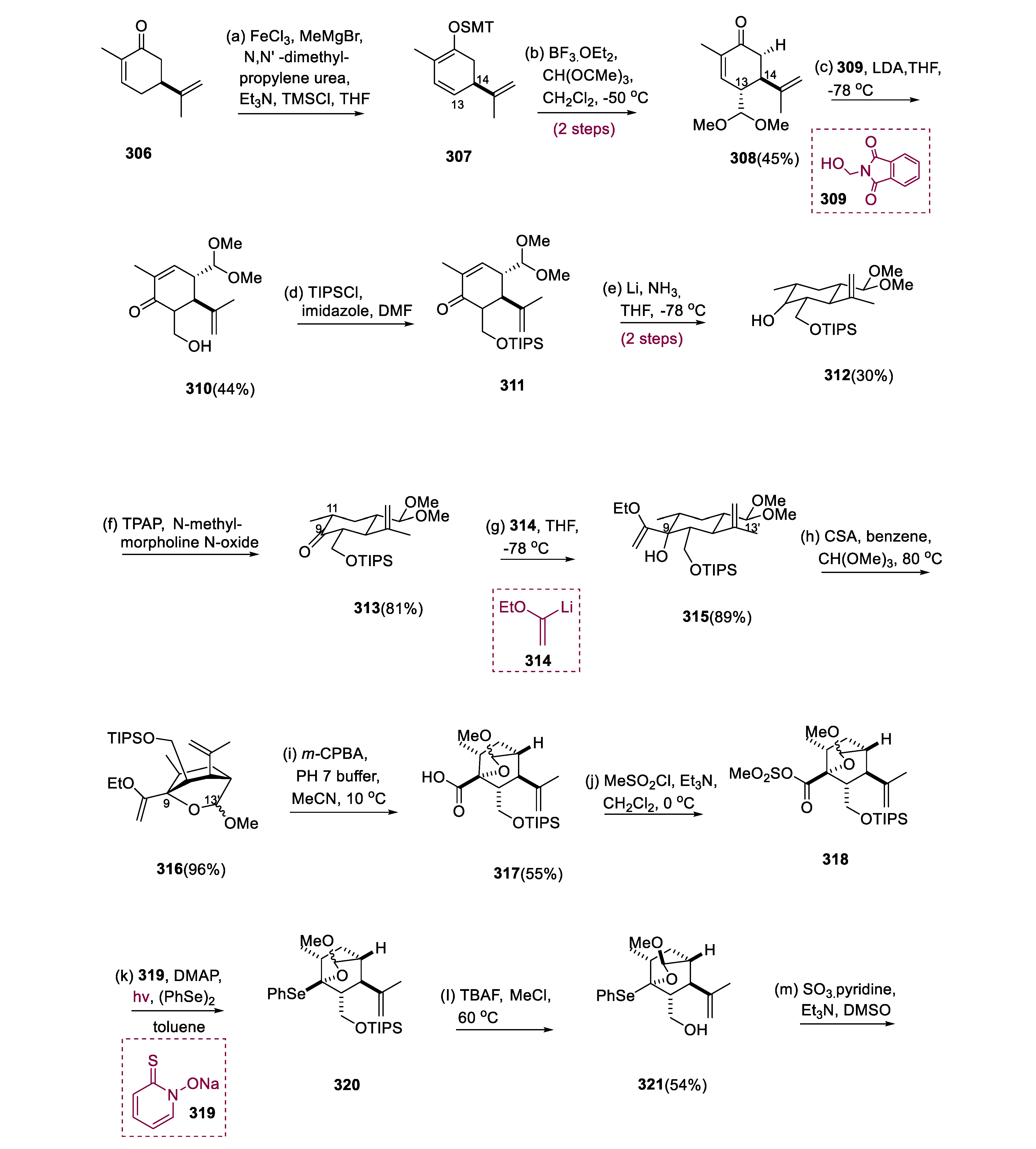 Pharmaceuticals 15 01392 sch022a