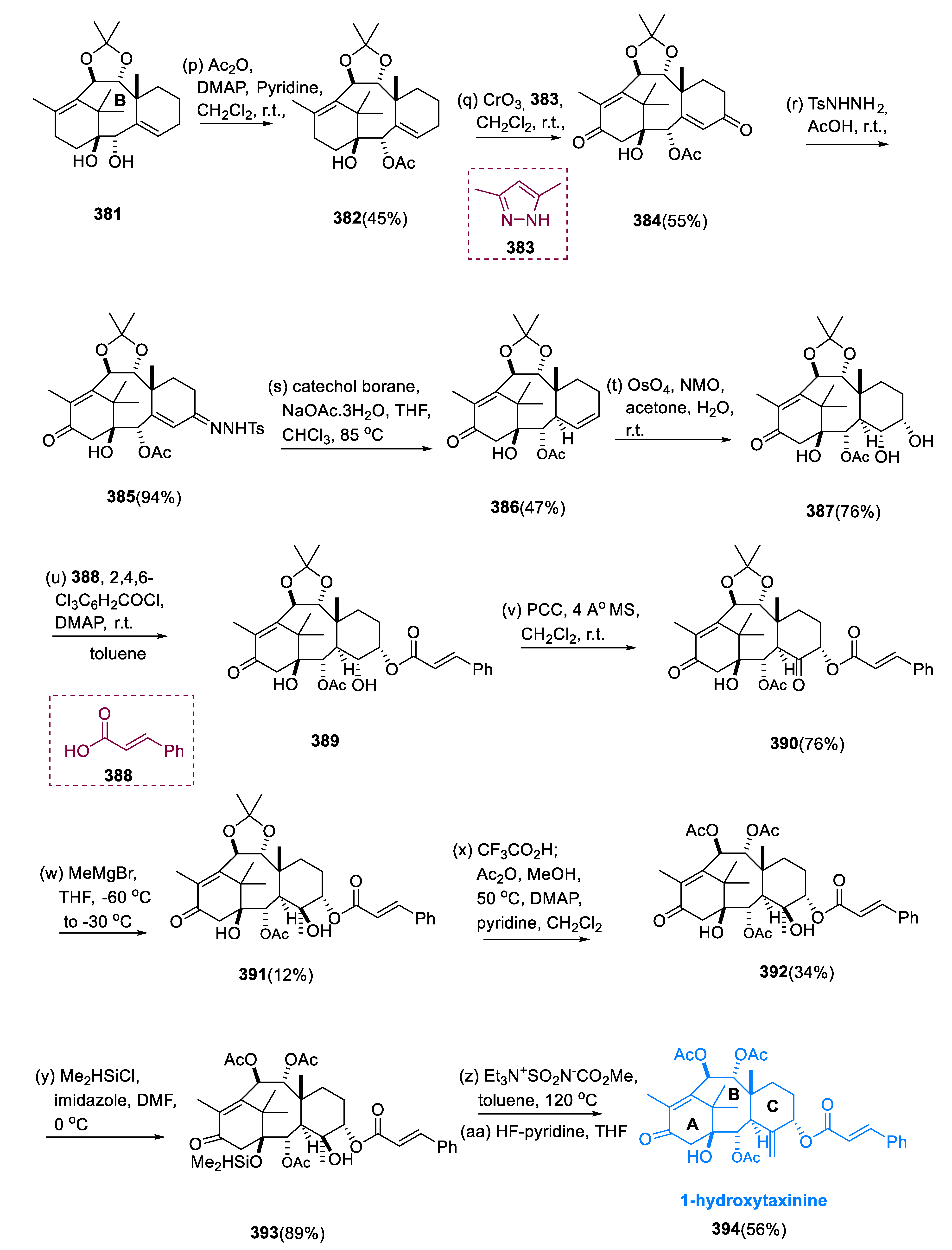 Pharmaceuticals 15 01392 sch024b