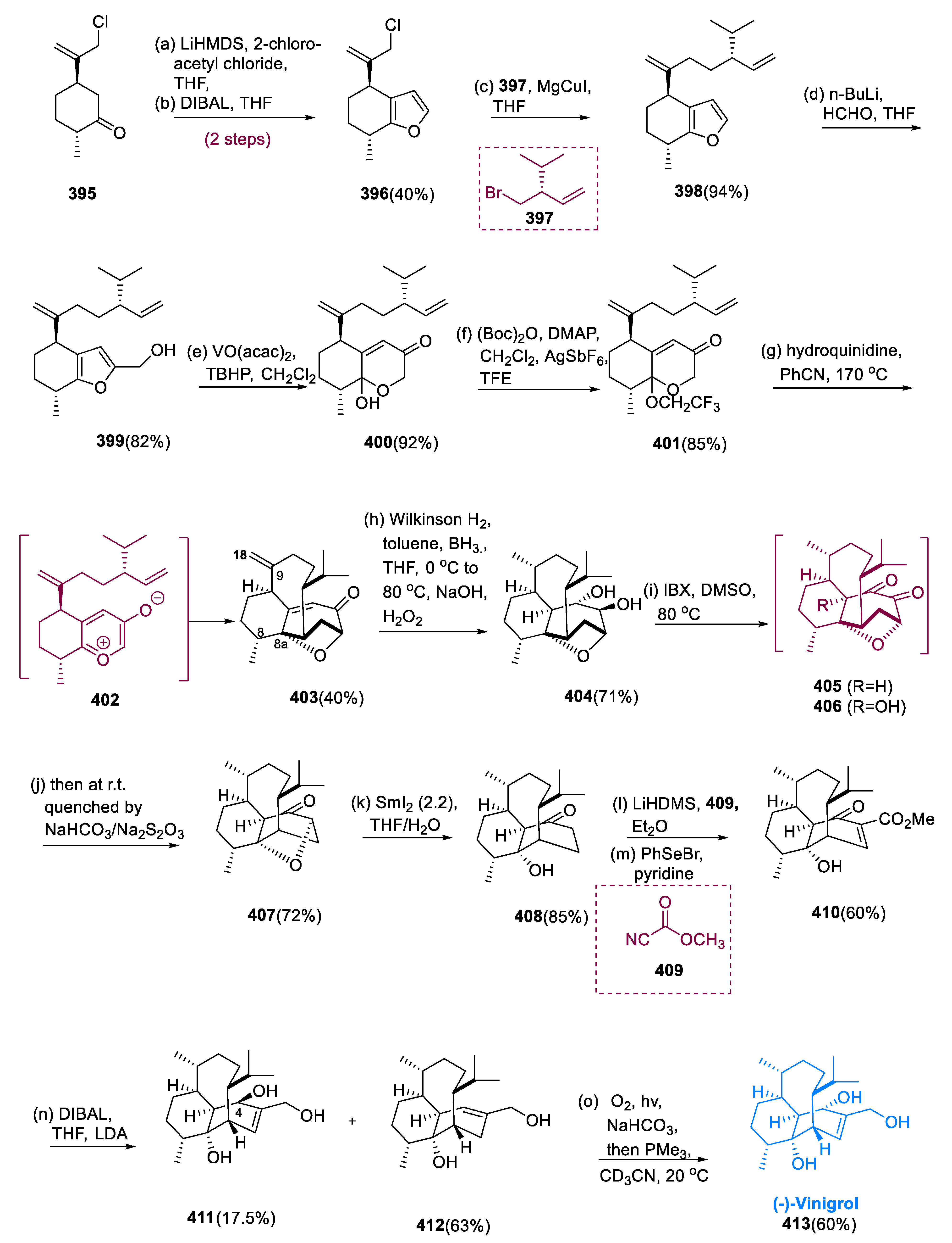 Pharmaceuticals 15 01392 sch025