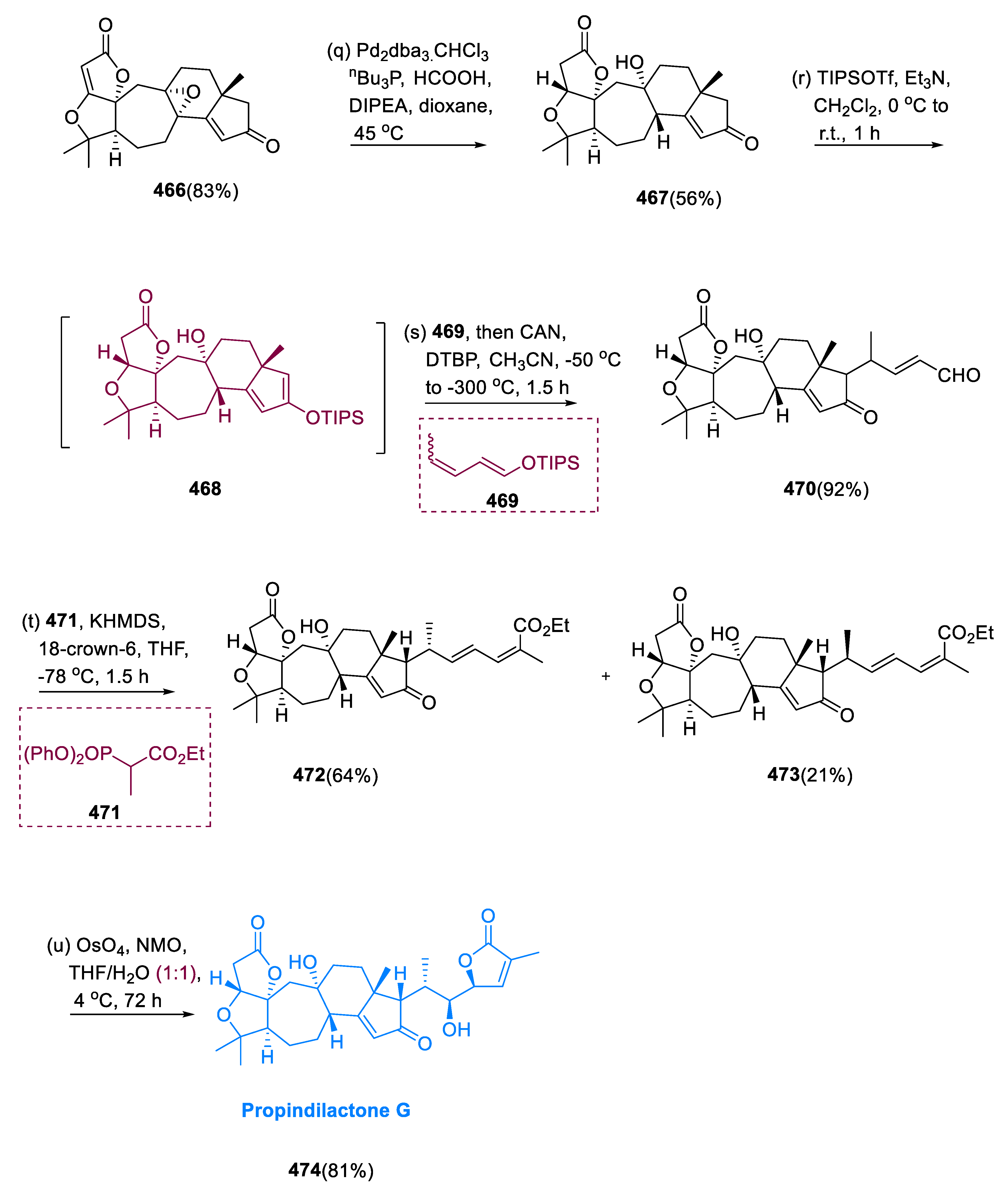 Pharmaceuticals 15 01392 sch028b