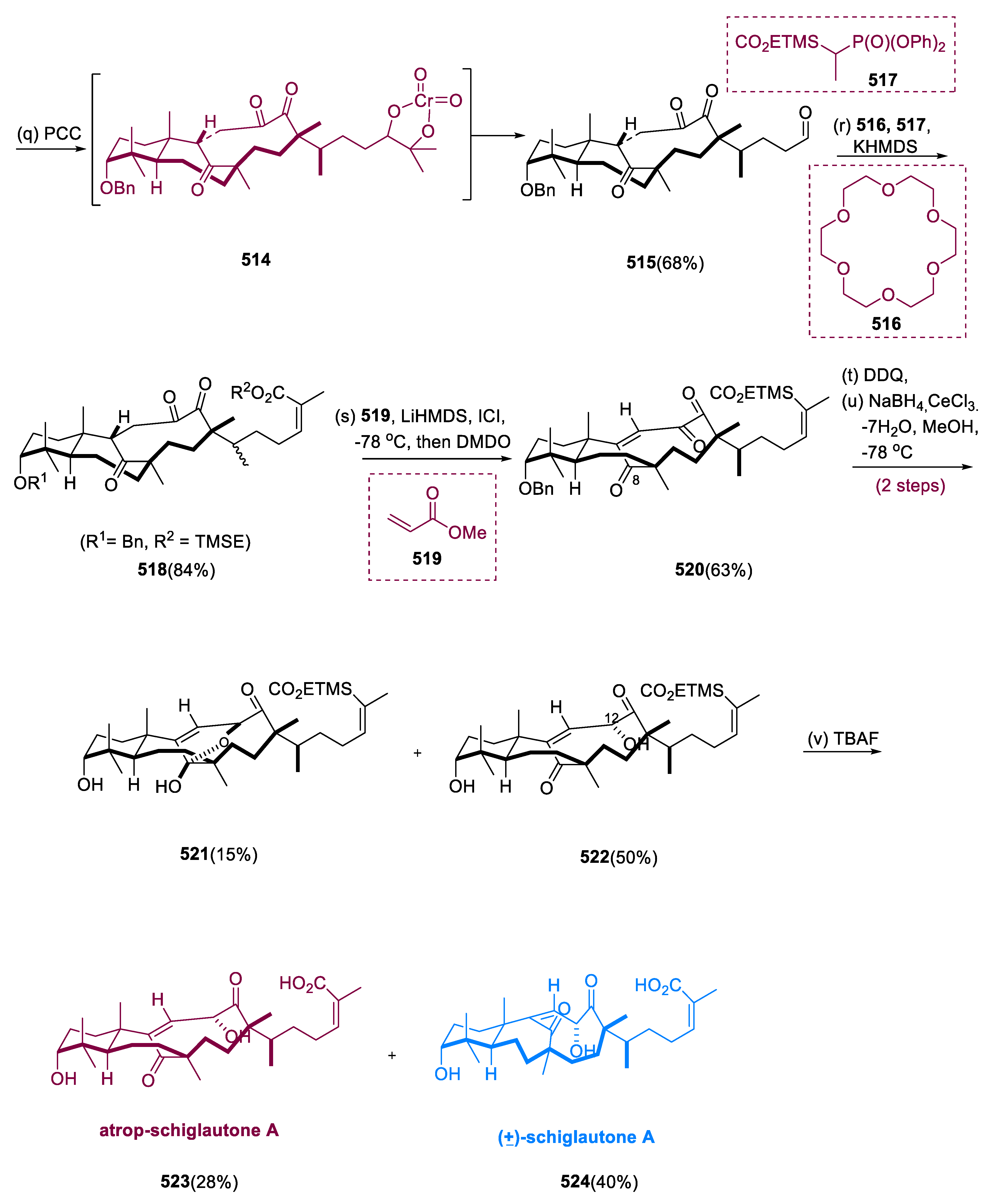 Pharmaceuticals 15 01392 sch031b