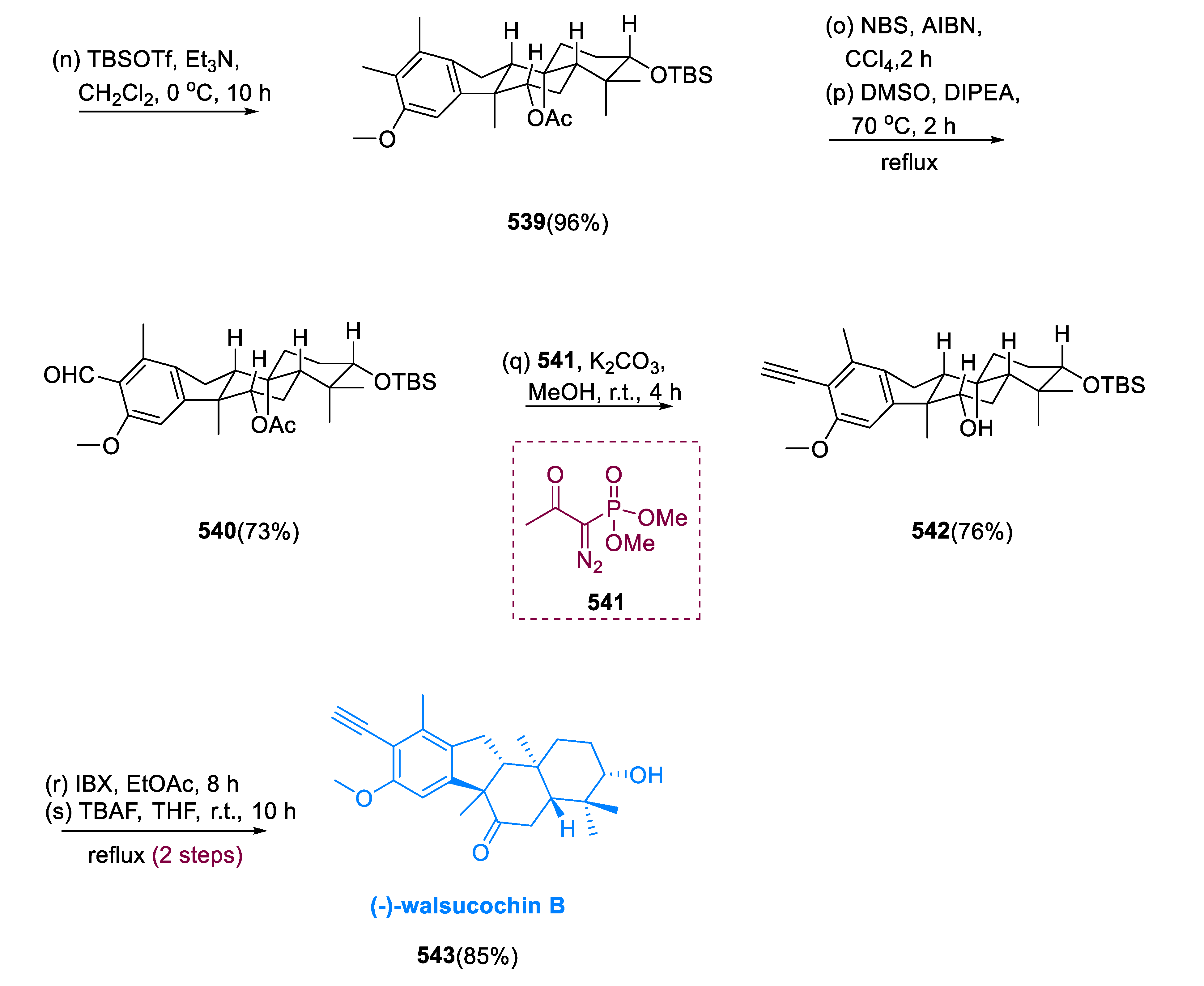 Pharmaceuticals 15 01392 sch032b
