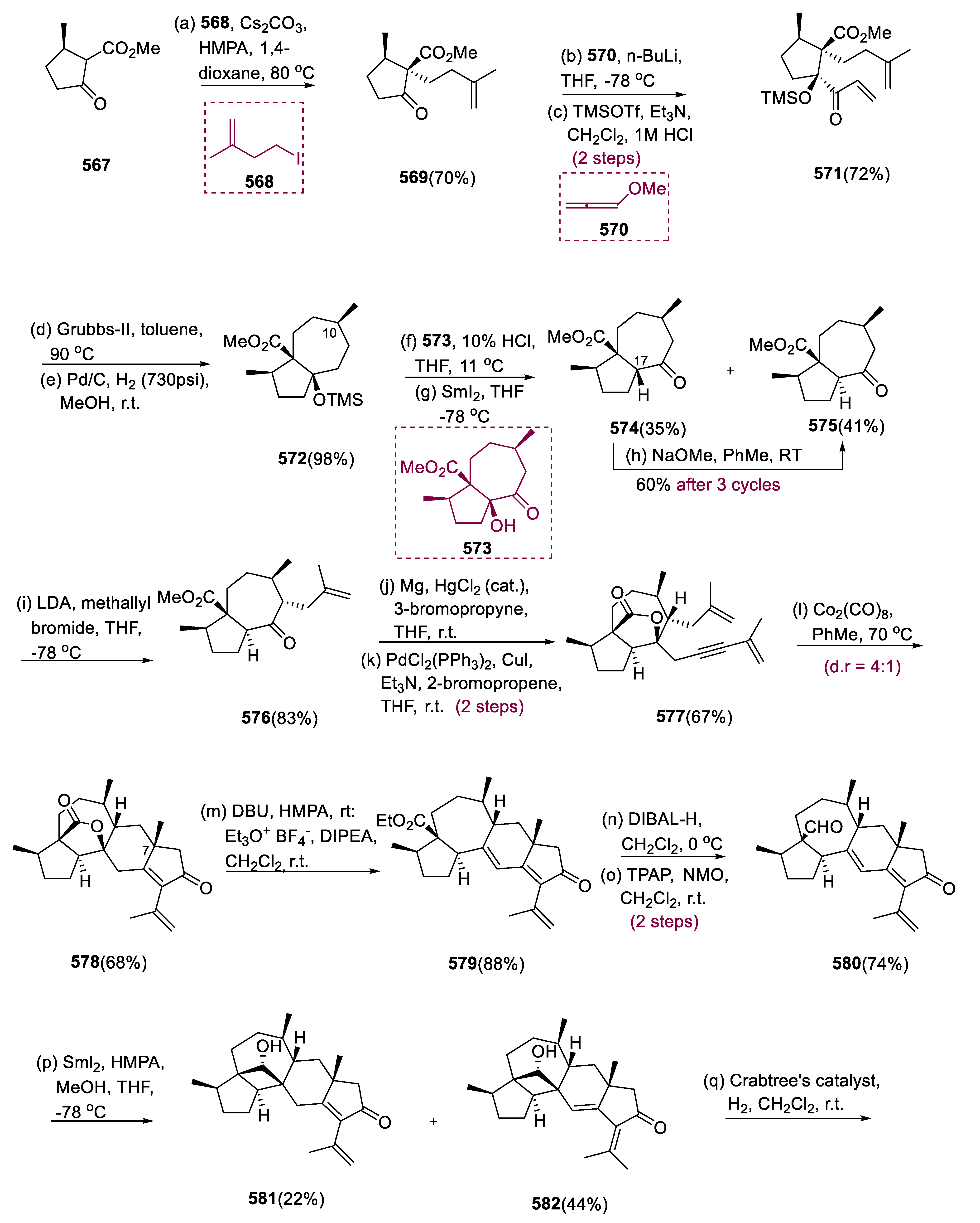 Pharmaceuticals 15 01392 sch034a