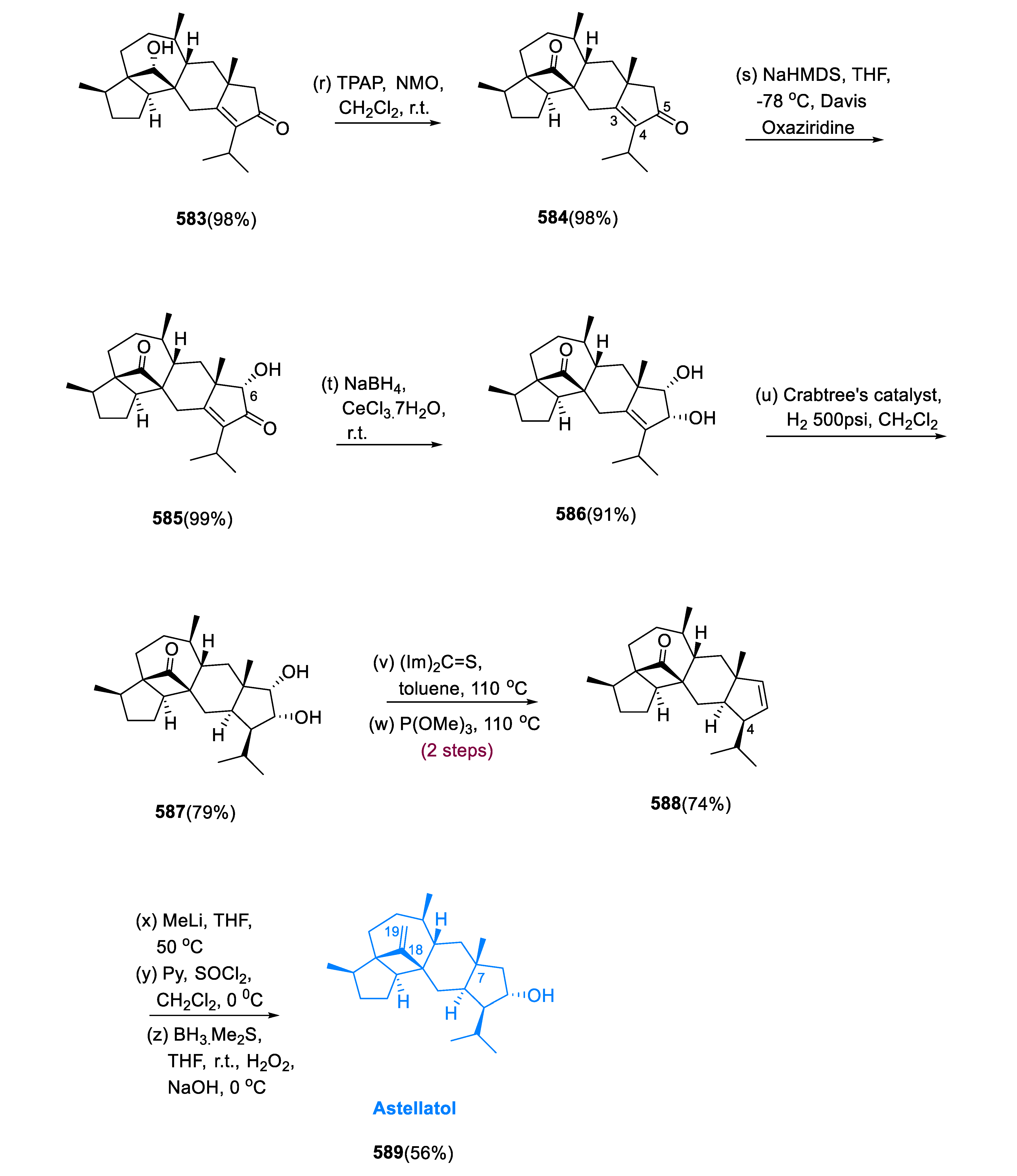 Pharmaceuticals 15 01392 sch034b