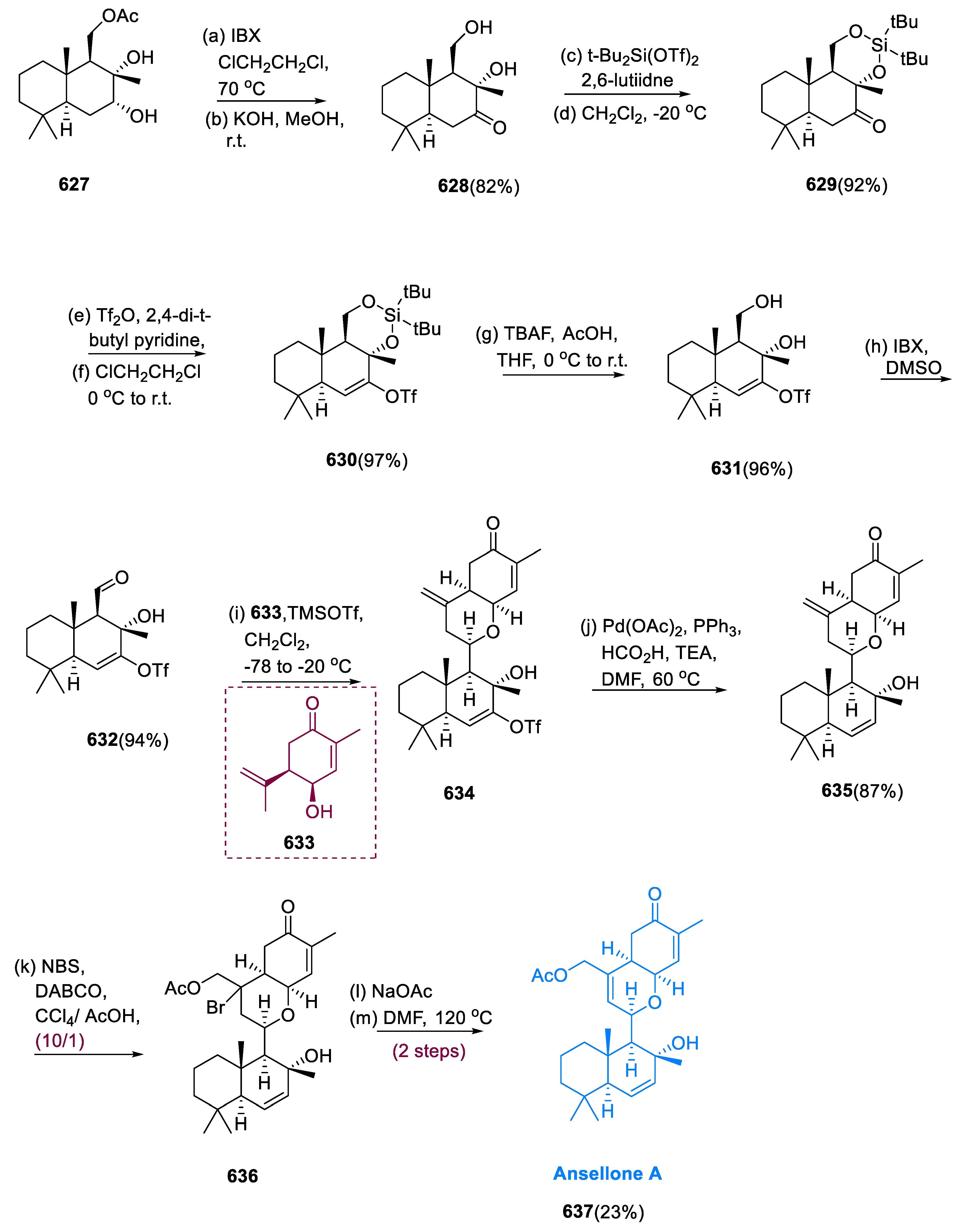 Pharmaceuticals 15 01392 sch037a