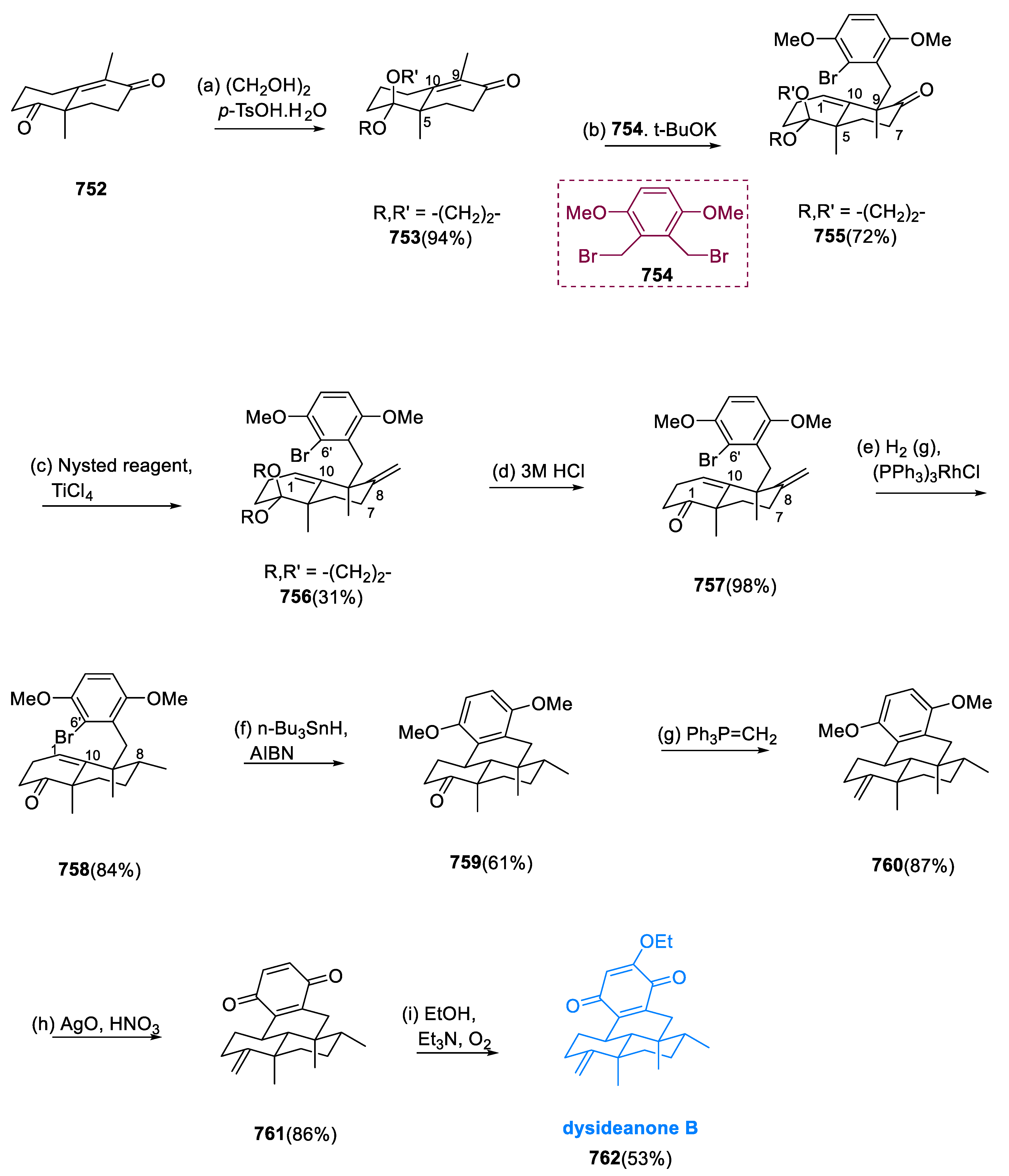 Pharmaceuticals 15 01392 sch046