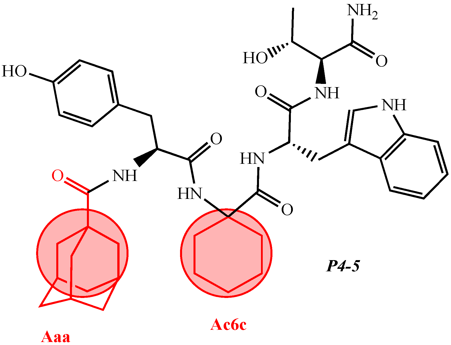 Pharmaceuticals 15 01425 g003