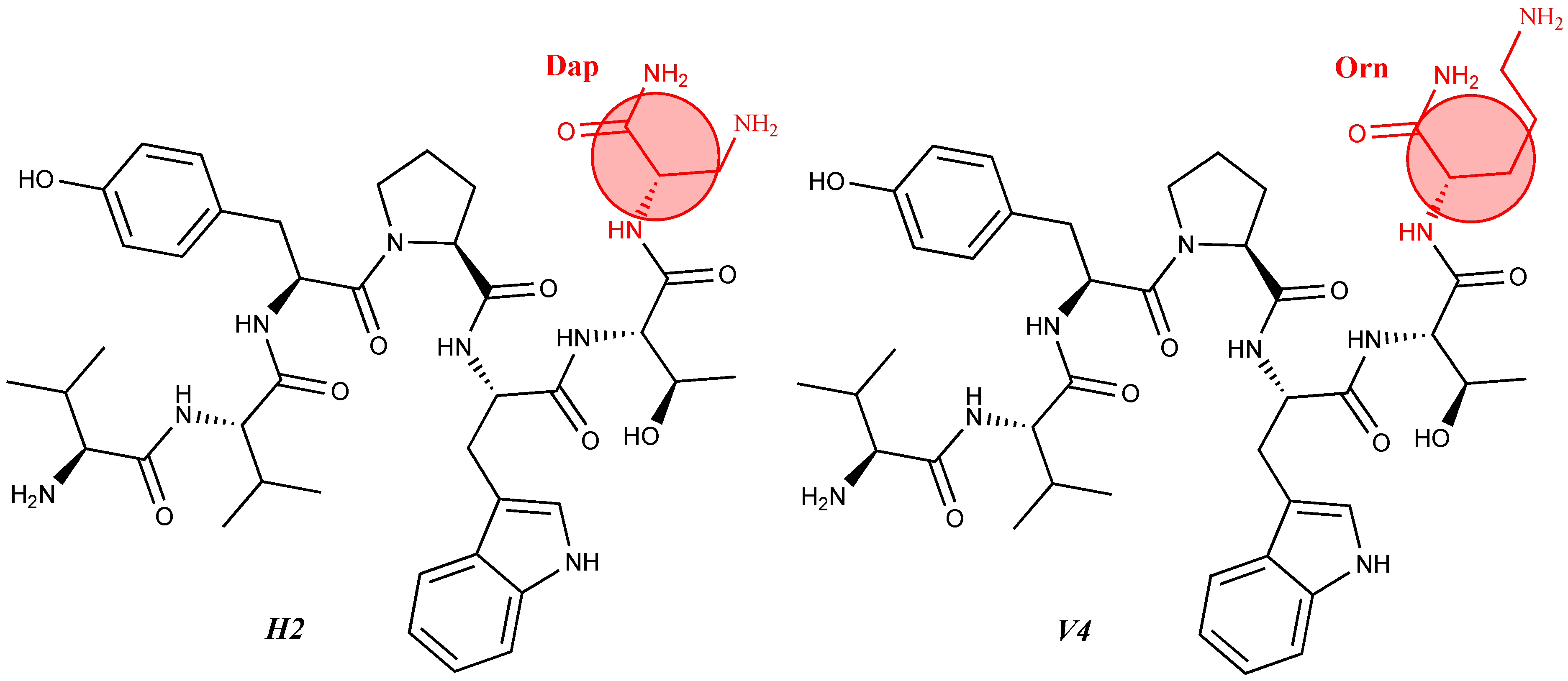 Pharmaceuticals 15 01425 g004
