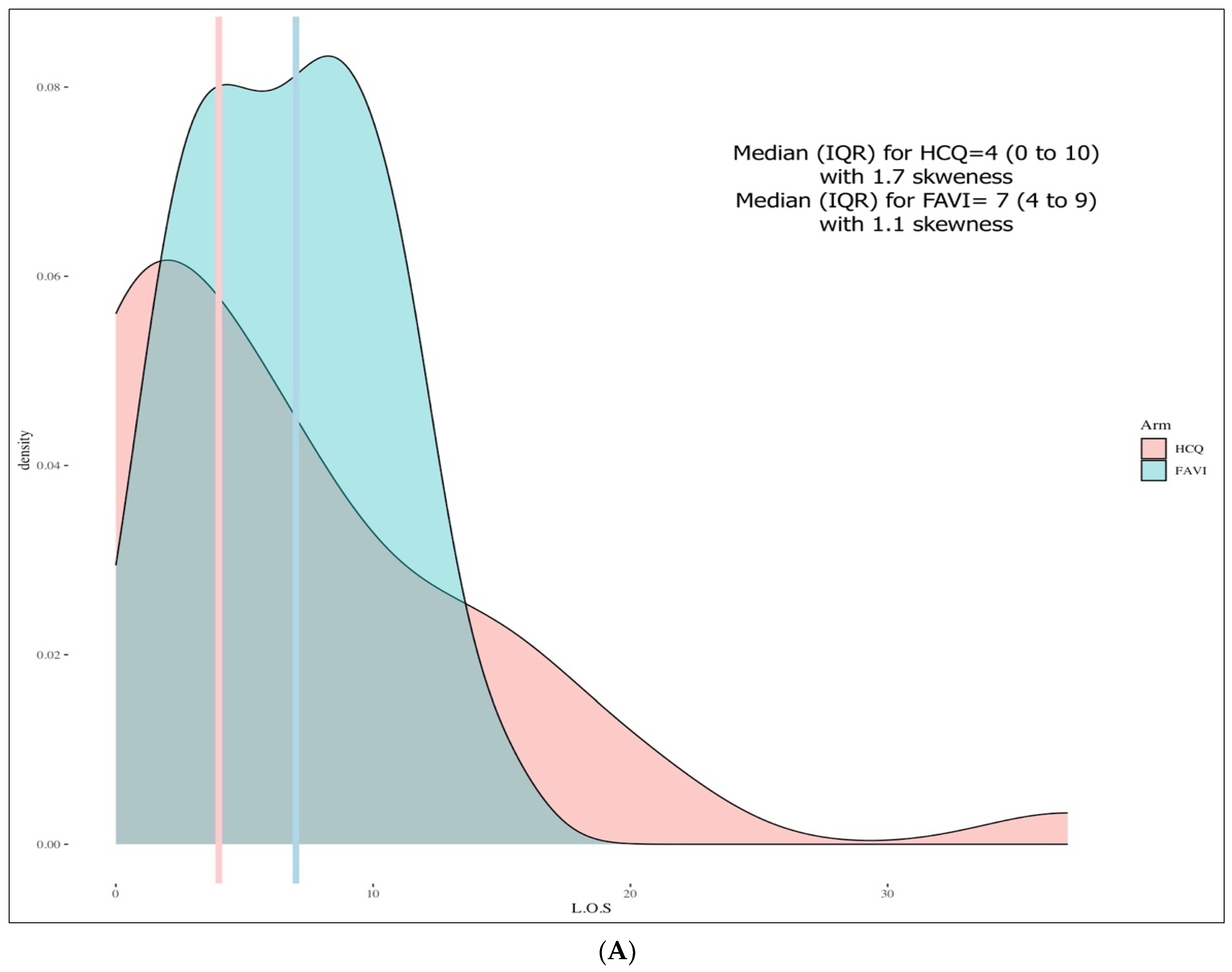 Pharmaceuticals 15 01456 g001a Pharmaceuticals 15 01456 g001a