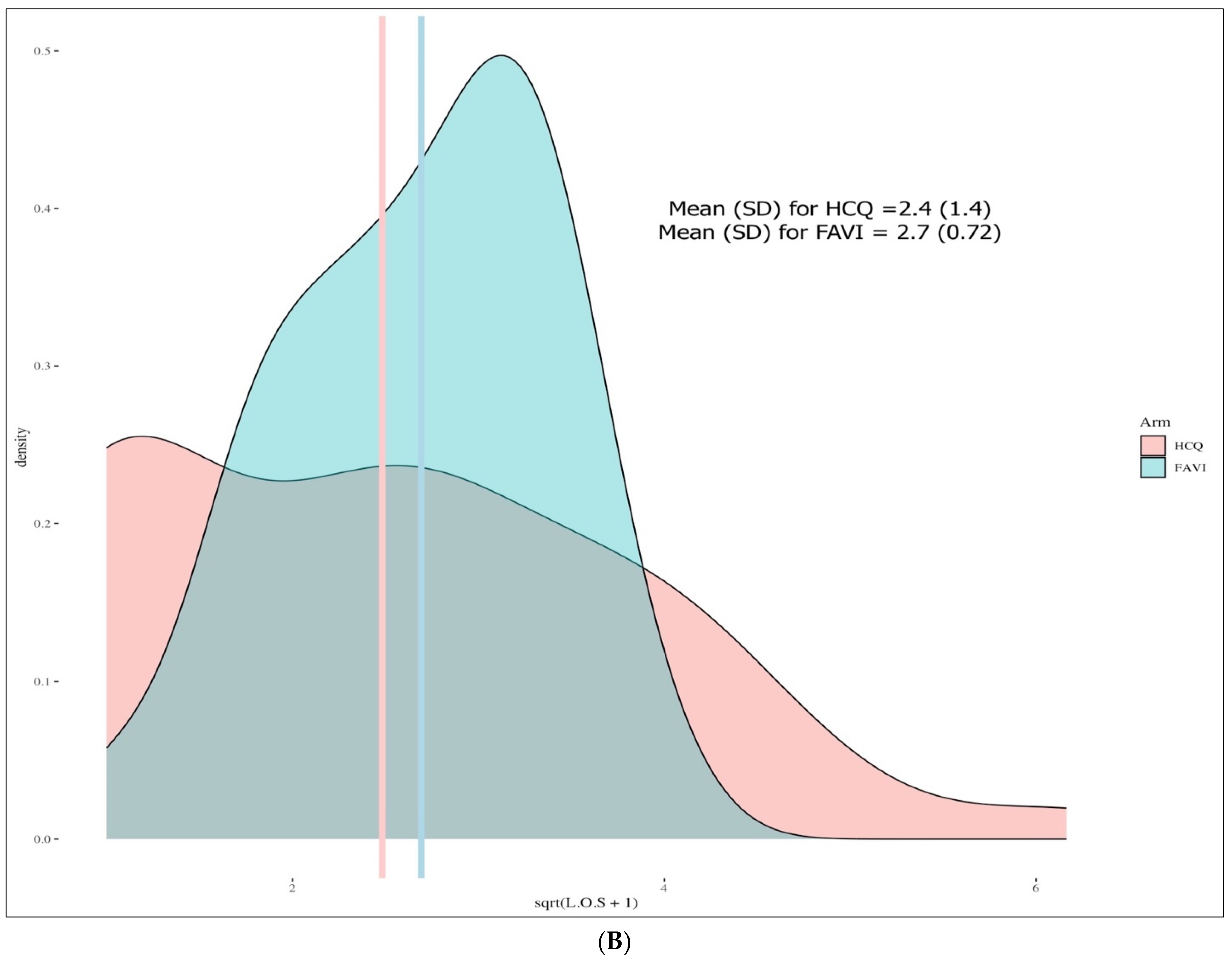 Pharmaceuticals 15 01456 g001b Pharmaceuticals 15 01456 g001b