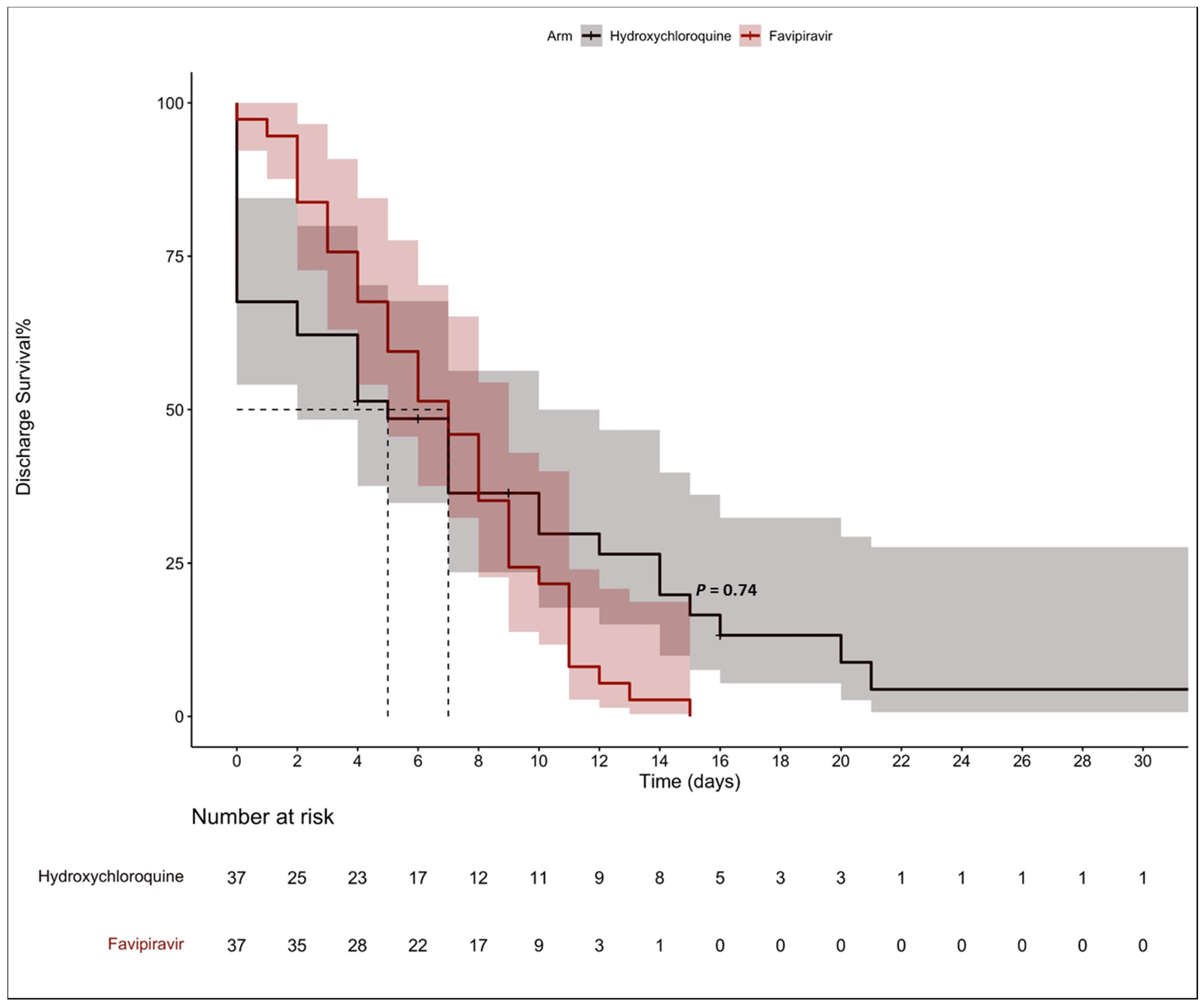 Pharmaceuticals 15 01456 g002 Pharmaceuticals 15 01456 g002