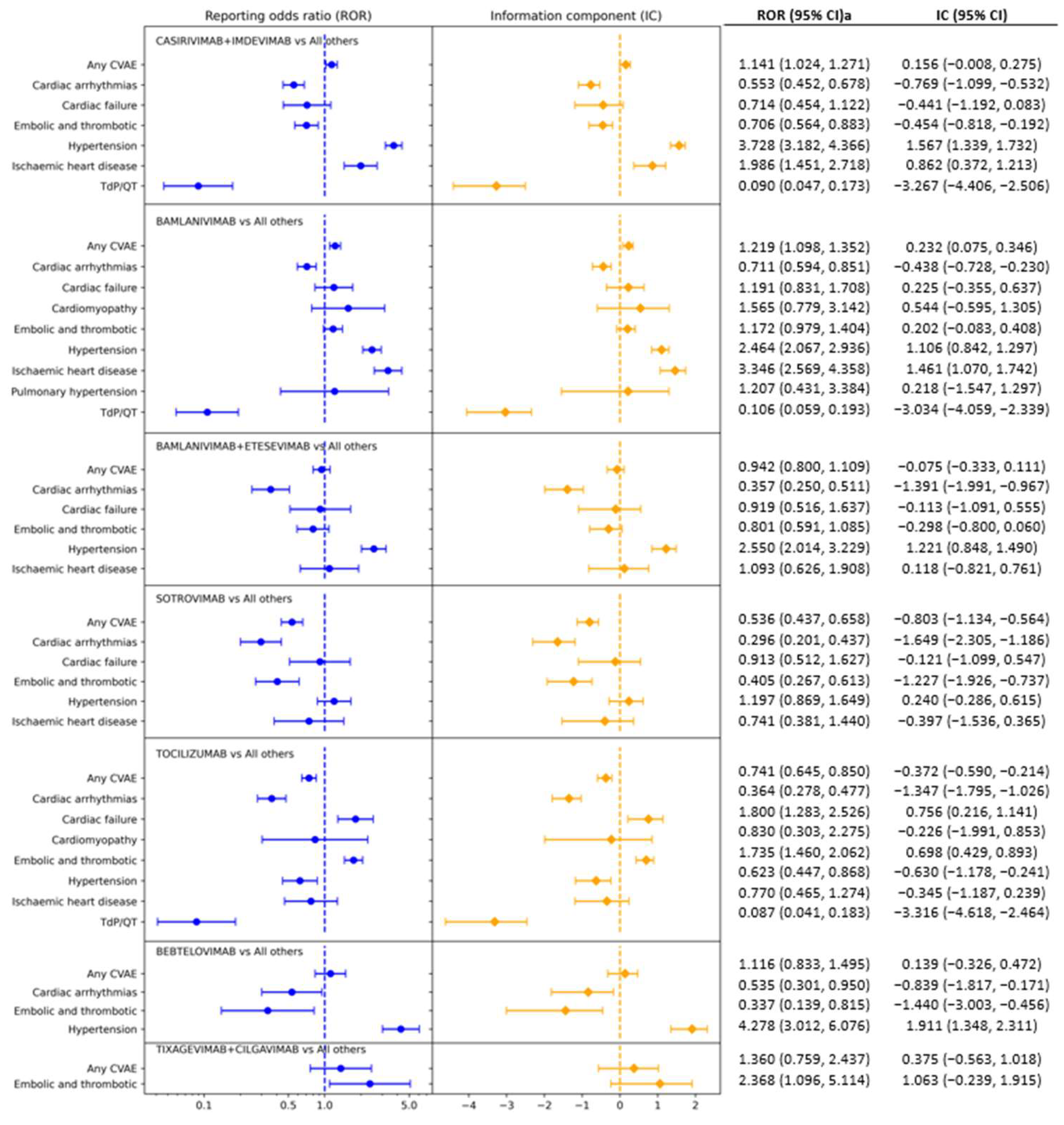 Pharmaceuticals 15 01472 g001