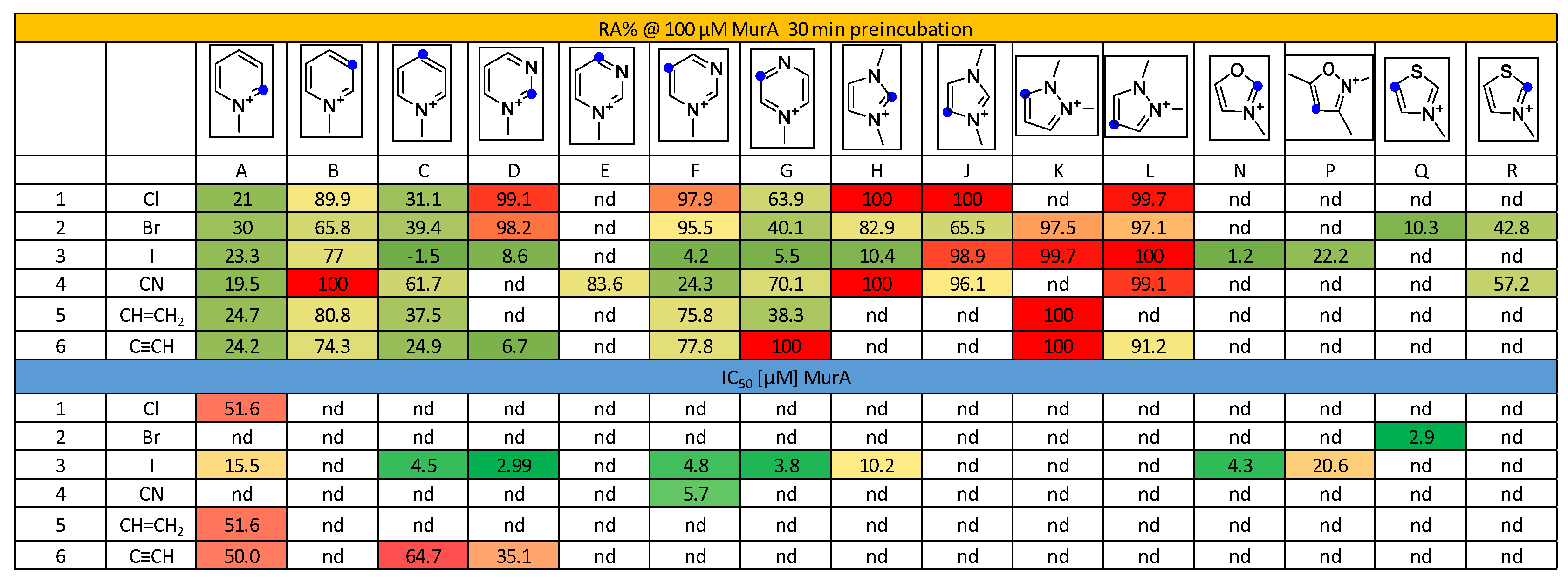 Pharmaceuticals 15 01484 g001
