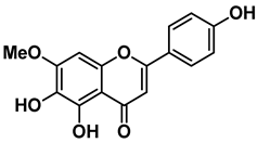 Pharmaceuticals 15 01493 i007
