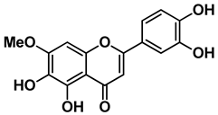 Pharmaceuticals 15 01493 i008