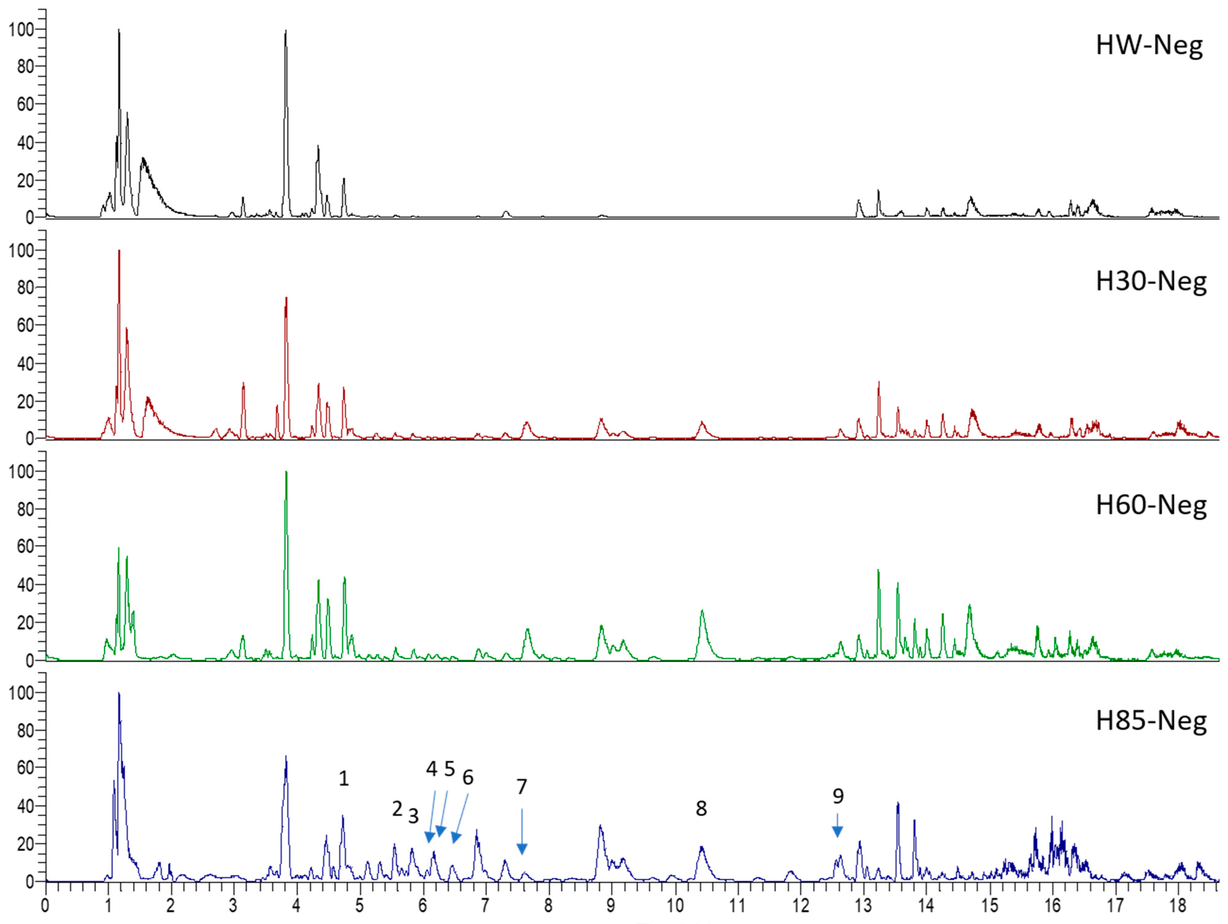 Pharmaceuticals 15 01499 g002