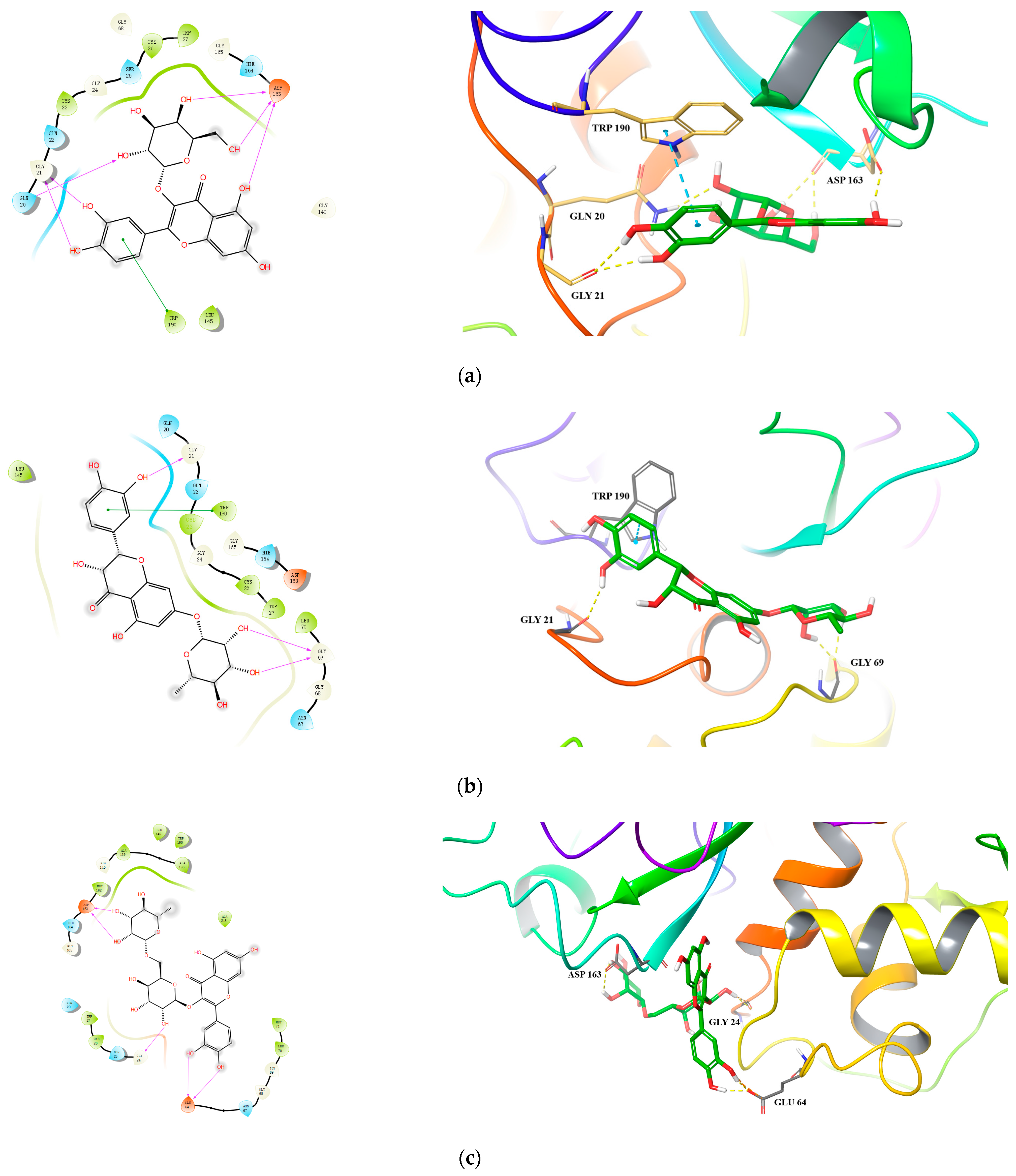 Pharmaceuticals 15 01499 g003a