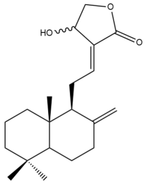 Pharmaceuticals 15 01517 i022