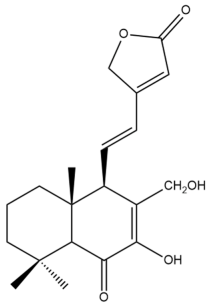Pharmaceuticals 15 01517 i050