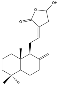 Pharmaceuticals 15 01517 i051