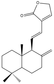 Pharmaceuticals 15 01517 i057