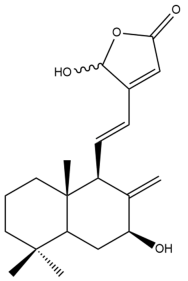 Pharmaceuticals 15 01517 i060