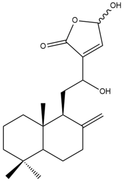 Pharmaceuticals 15 01517 i120