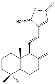 Pharmaceuticals 15 01517 i122