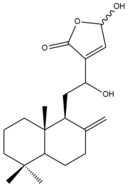 Pharmaceuticals 15 01517 i133