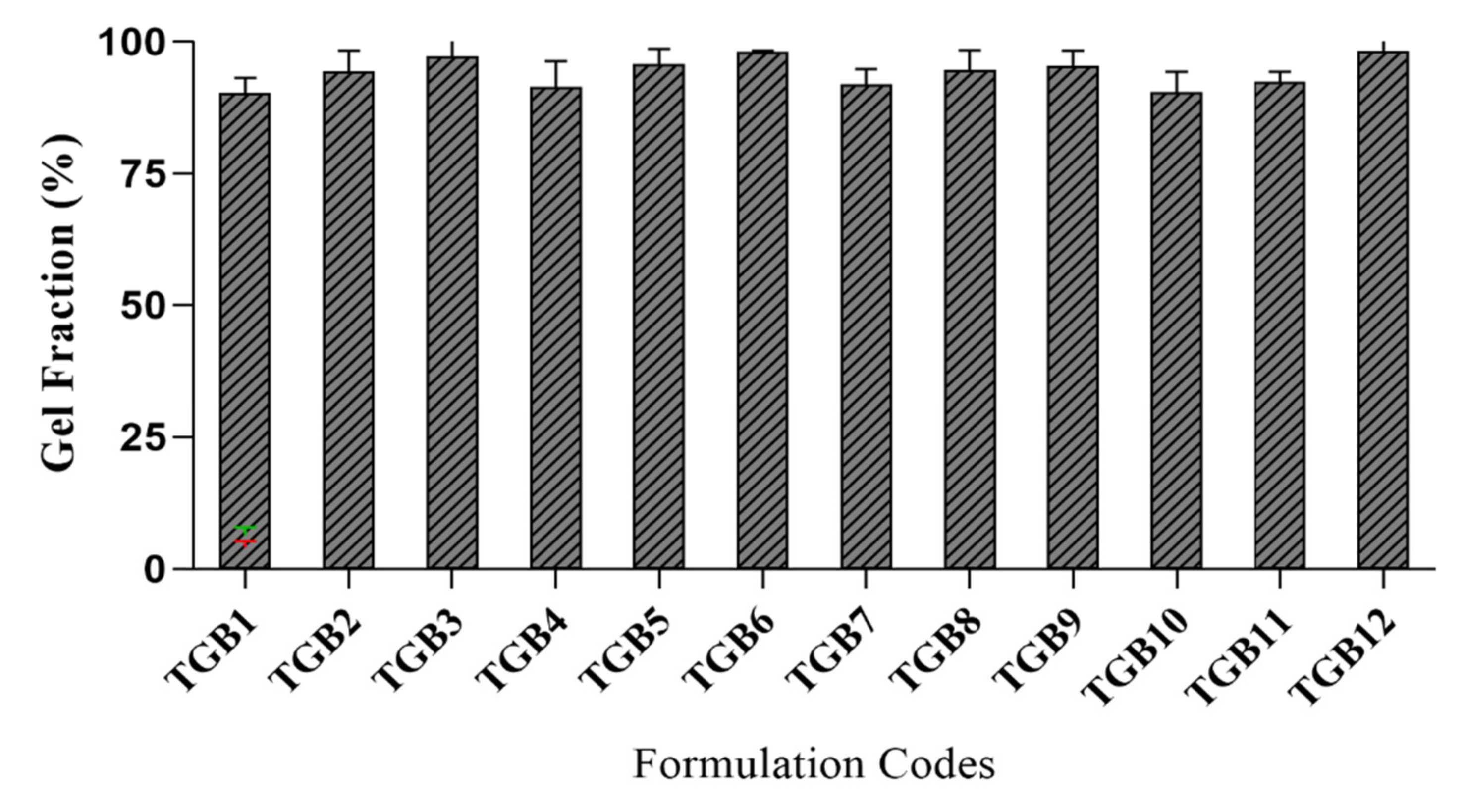 Pharmaceuticals 15 01527 g008 Pharmaceuticals 15 01527 g008