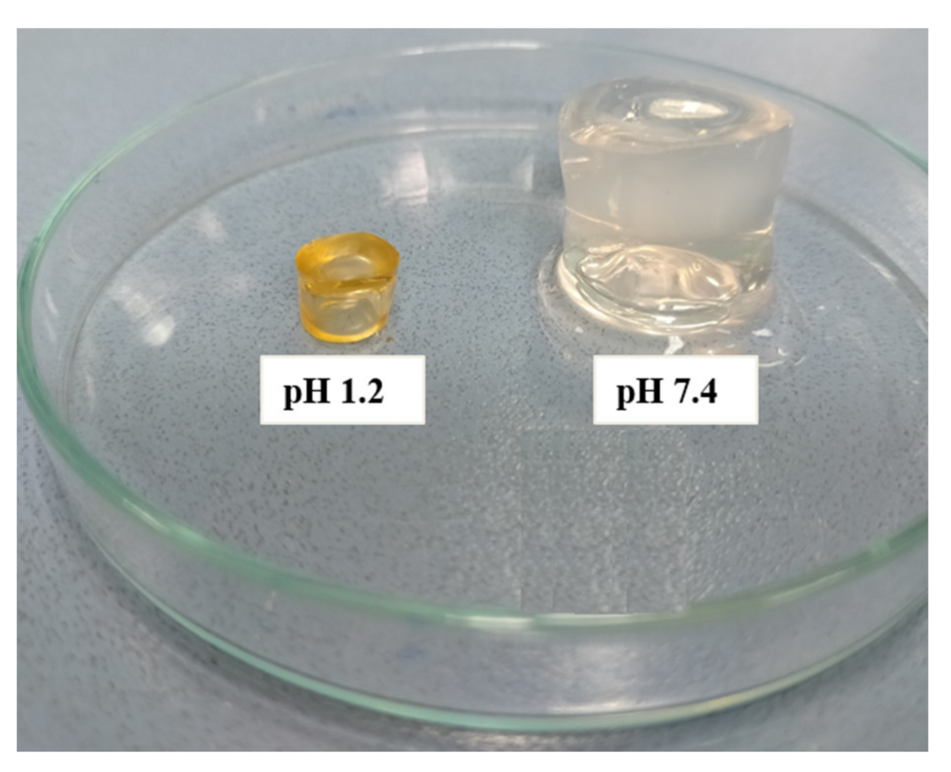 Pharmaceuticals 15 01527 g009 Pharmaceuticals 15 01527 g009