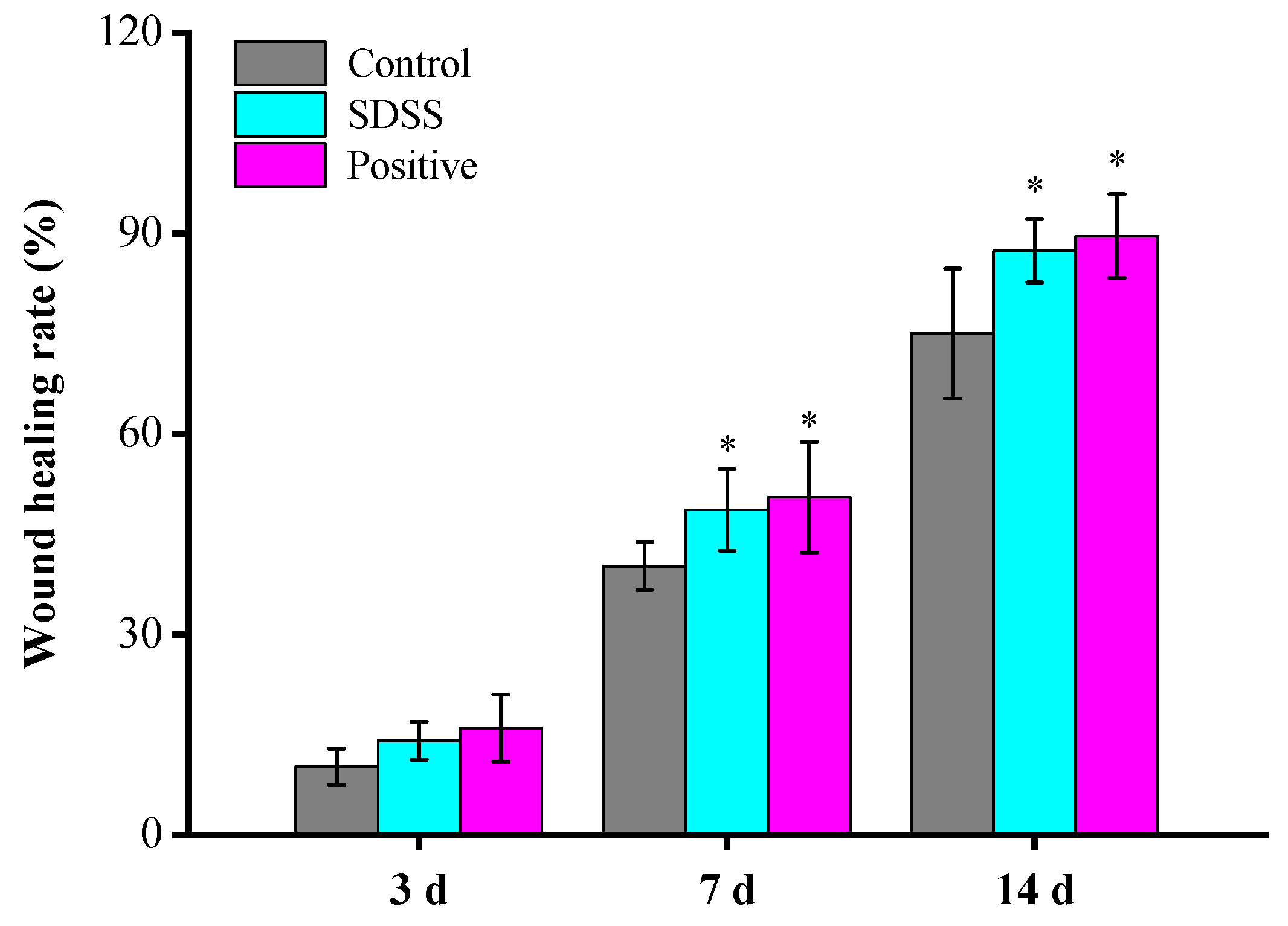 Pharmaceuticals 15 01548 g002