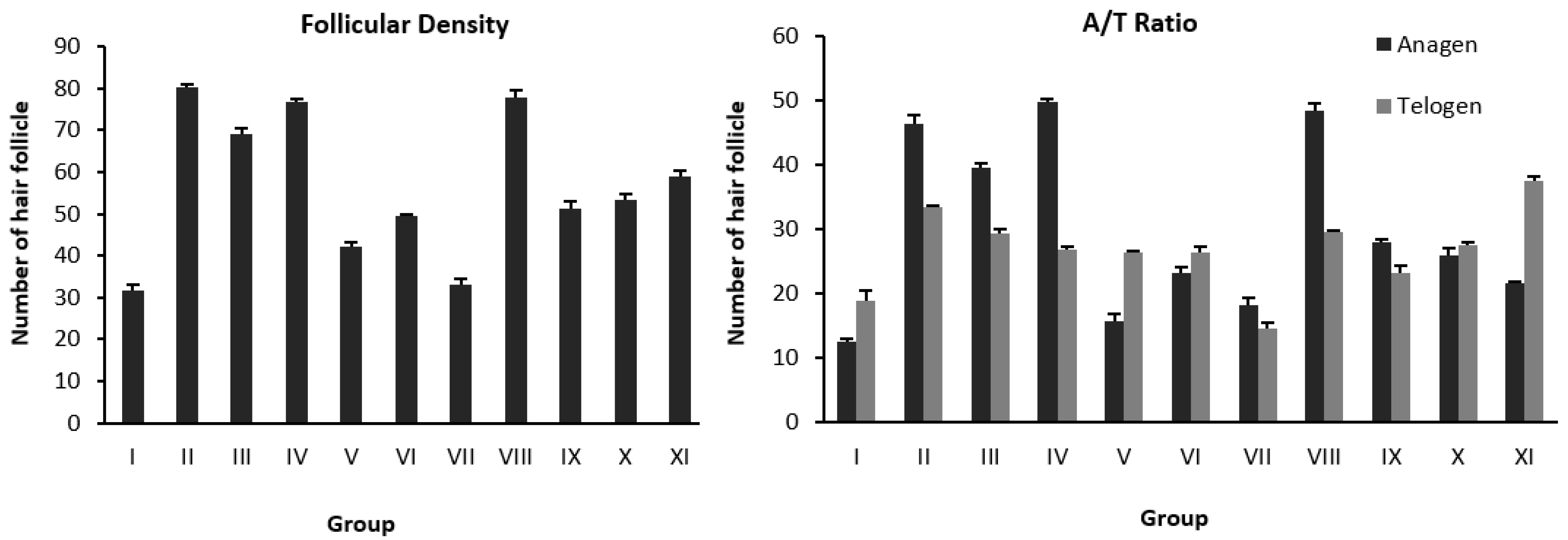 Pharmaceuticals 15 01557 g002