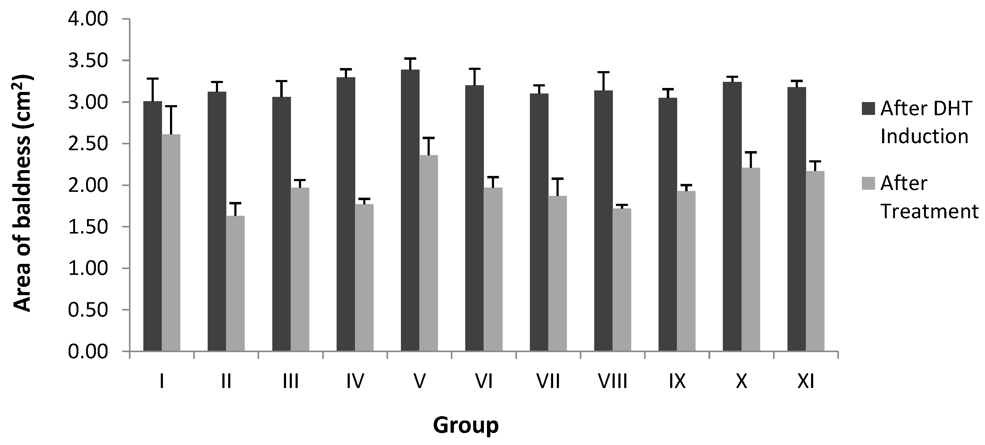 Pharmaceuticals 15 01557 g005