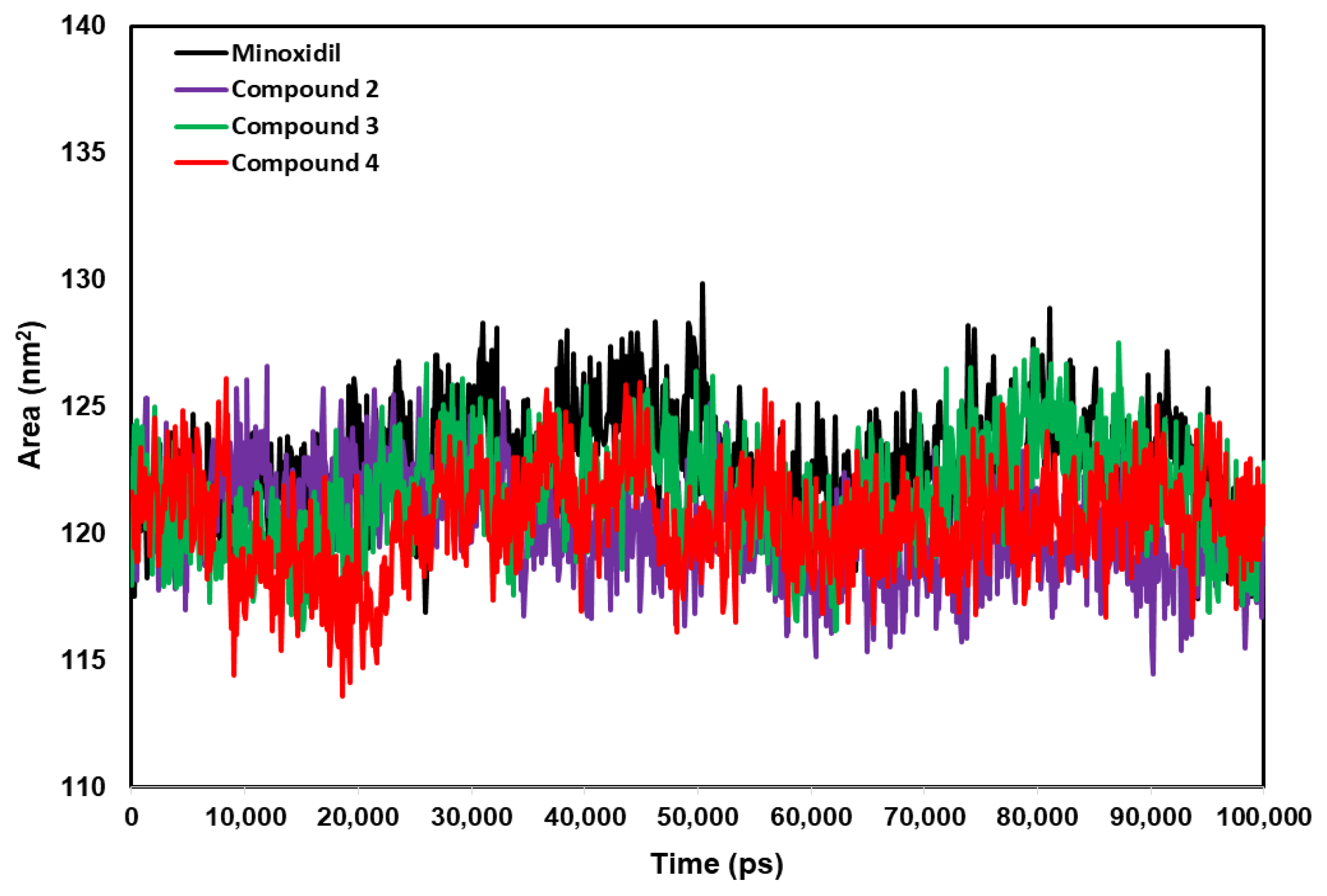 Pharmaceuticals 15 01557 g010