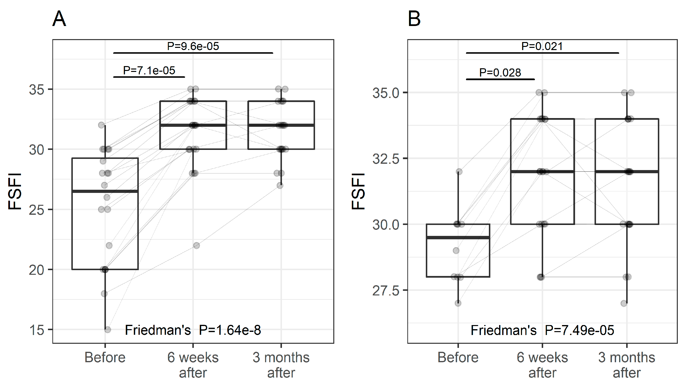Pharmaceuticals 15 01571 g002