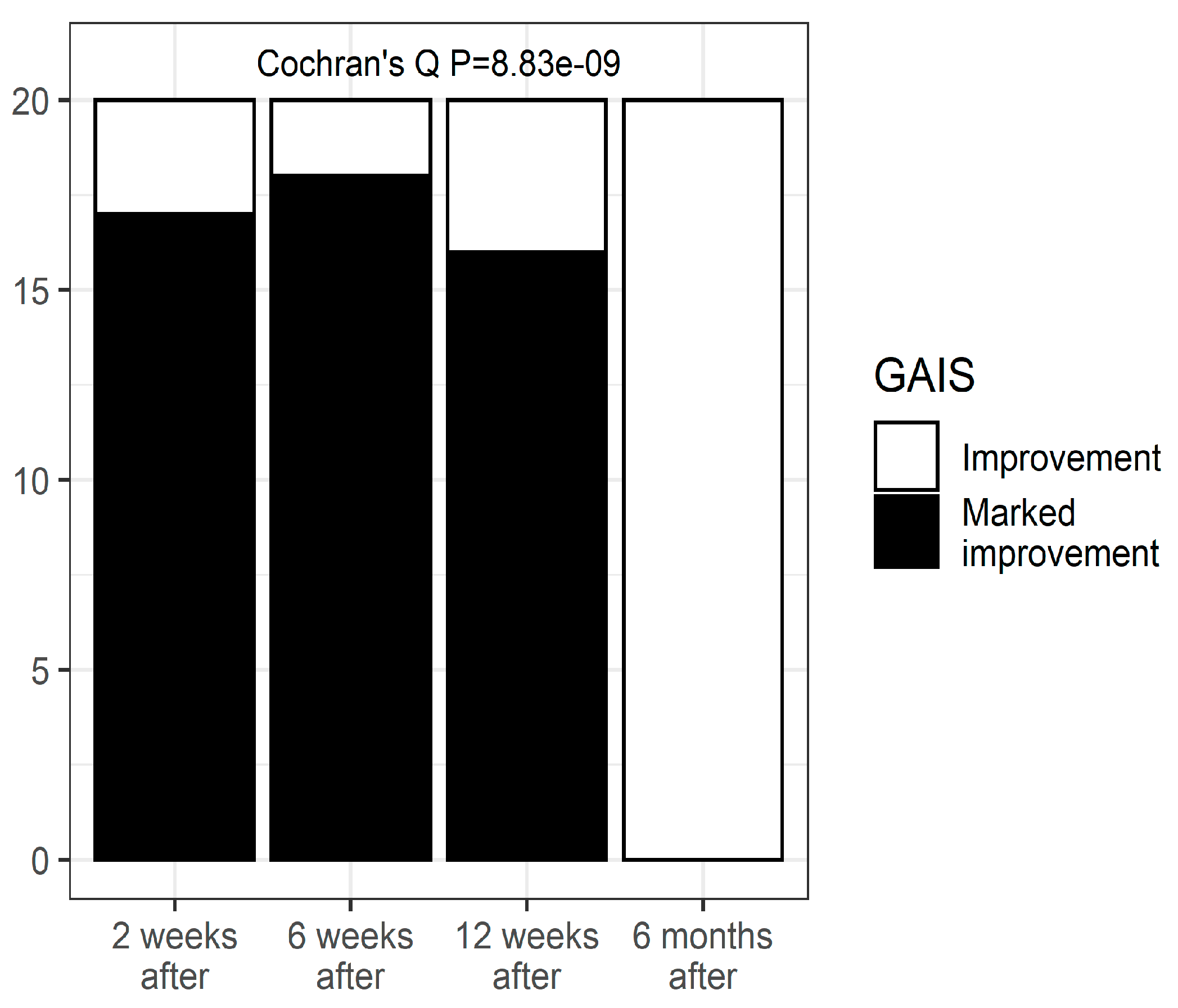 Pharmaceuticals 15 01571 g004