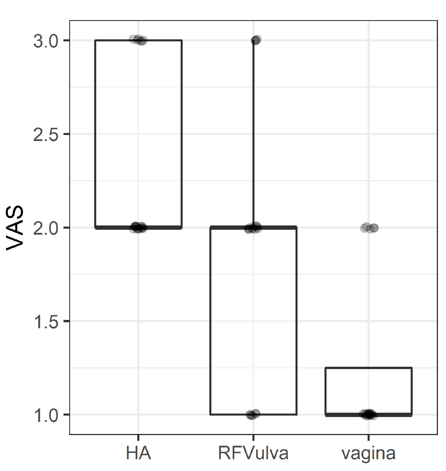 Pharmaceuticals 15 01571 g005