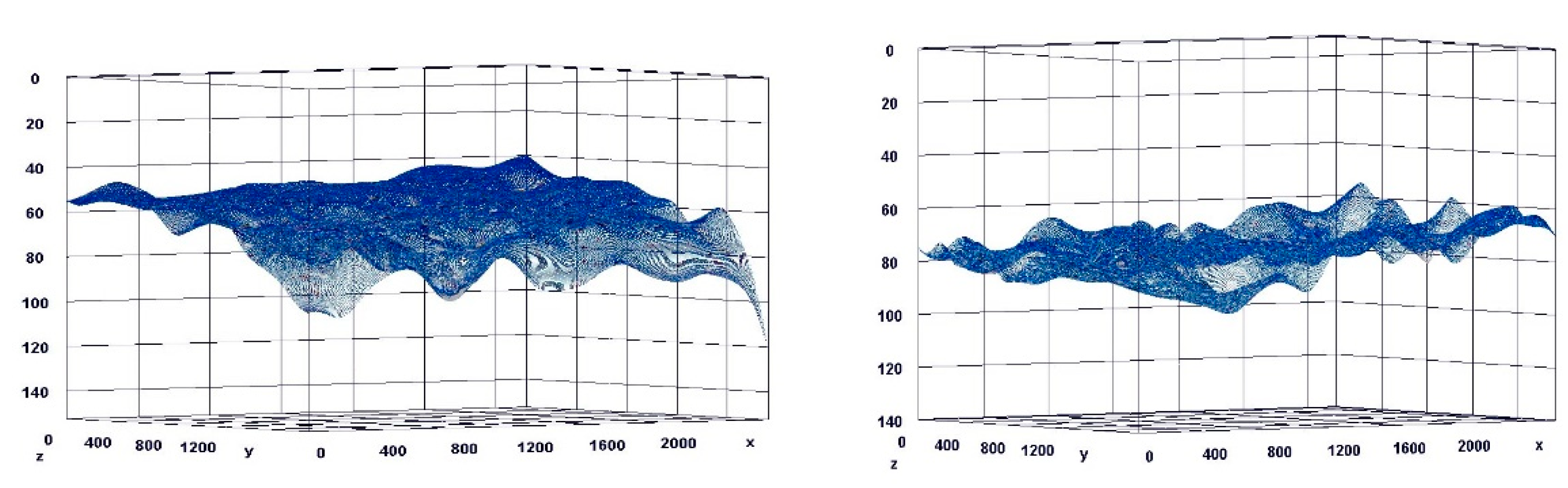 Pharmaceuticals 15 01571 g007