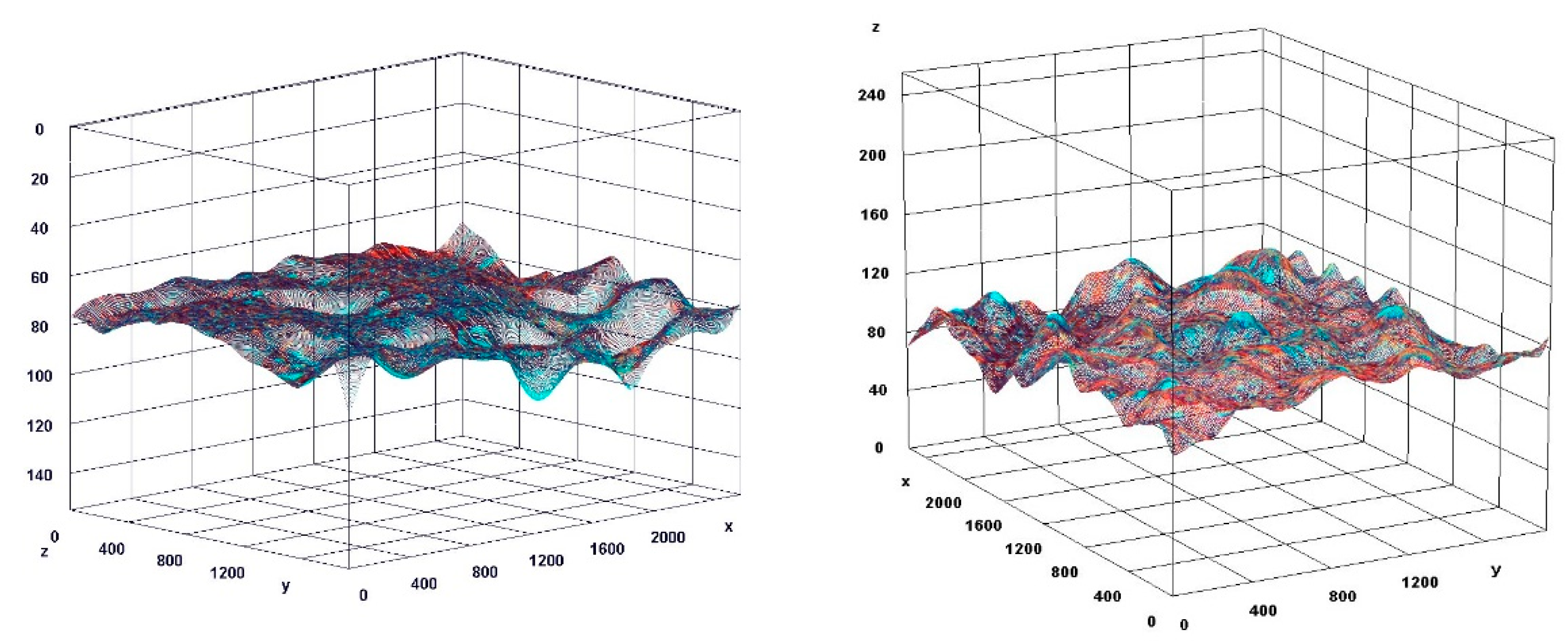 Pharmaceuticals 15 01571 g010