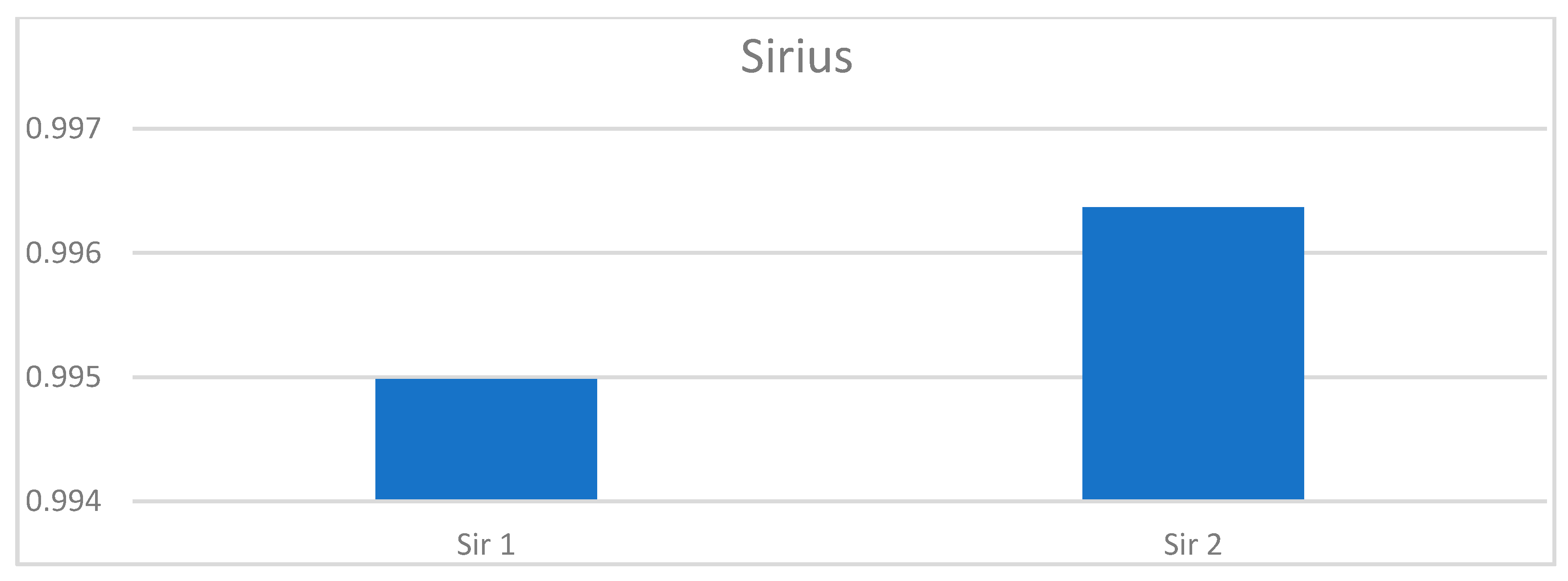 Pharmaceuticals 15 01571 g011