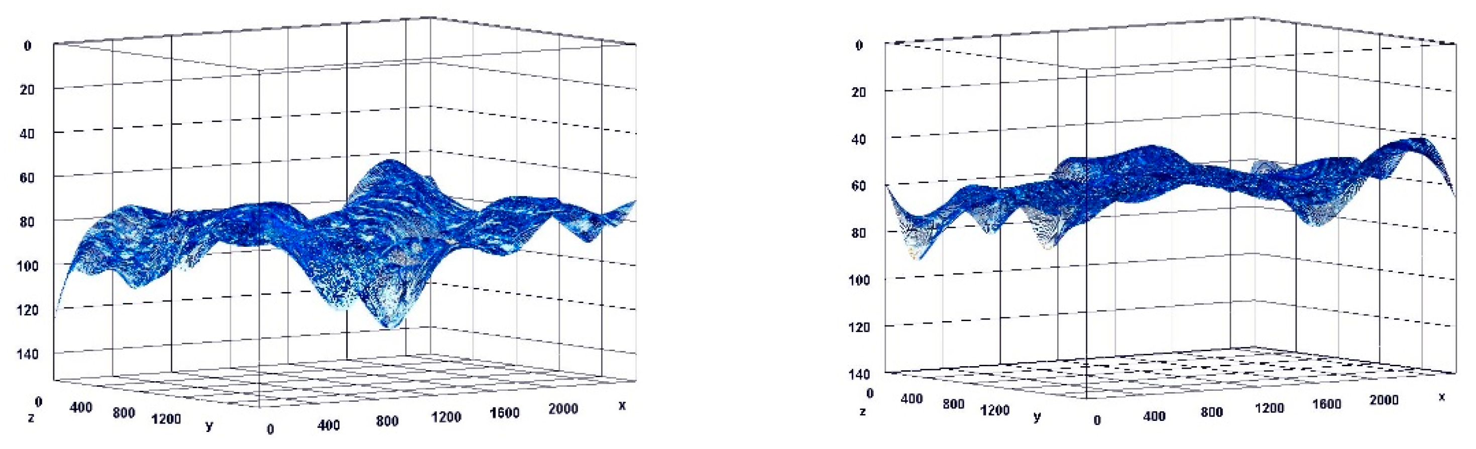 Pharmaceuticals 15 01571 g016