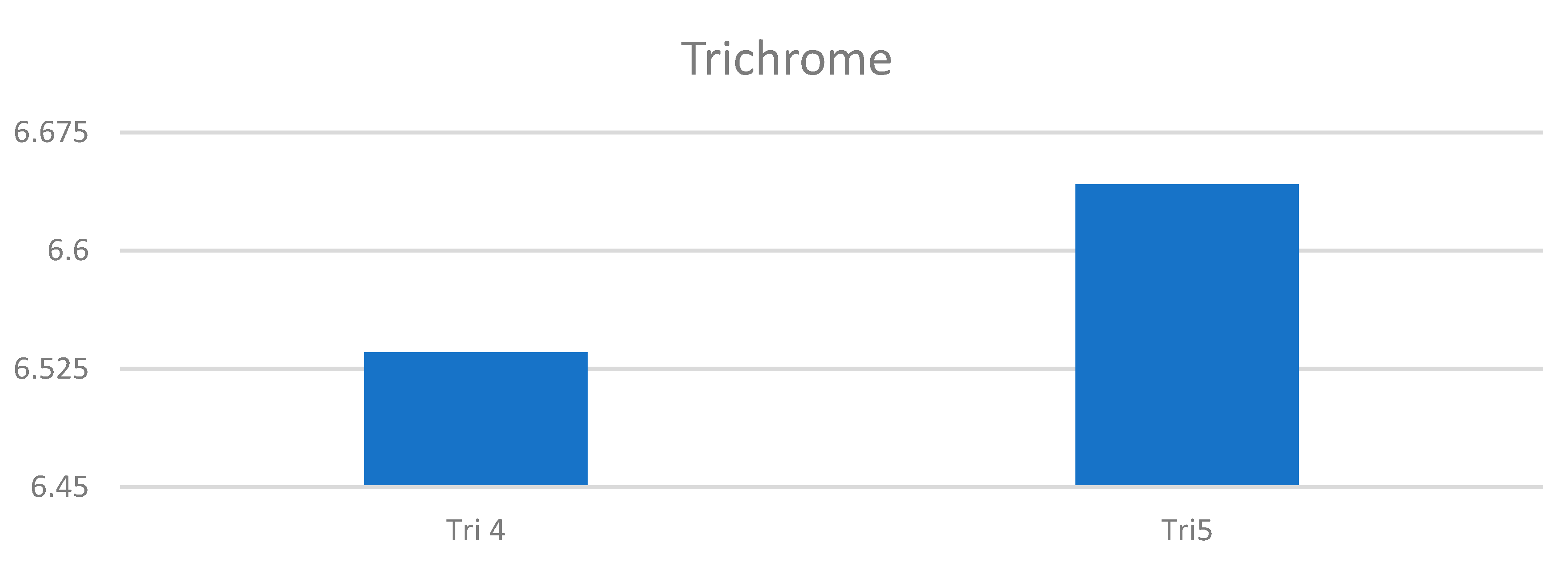 Pharmaceuticals 15 01571 g017