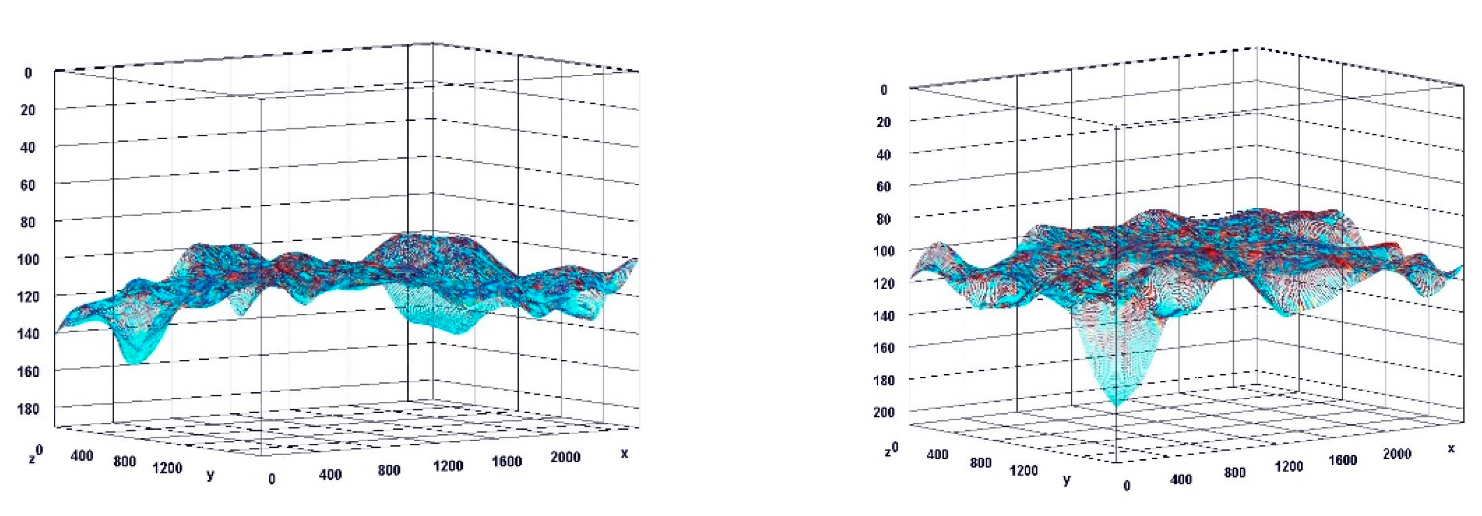Pharmaceuticals 15 01571 g019