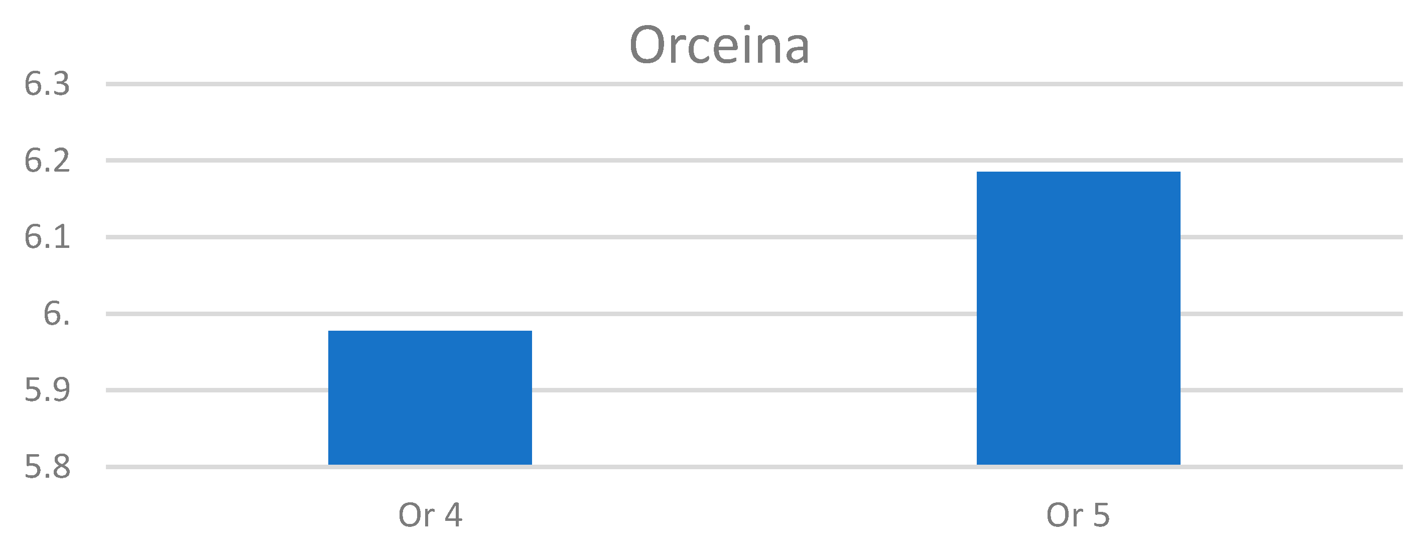 Pharmaceuticals 15 01571 g023