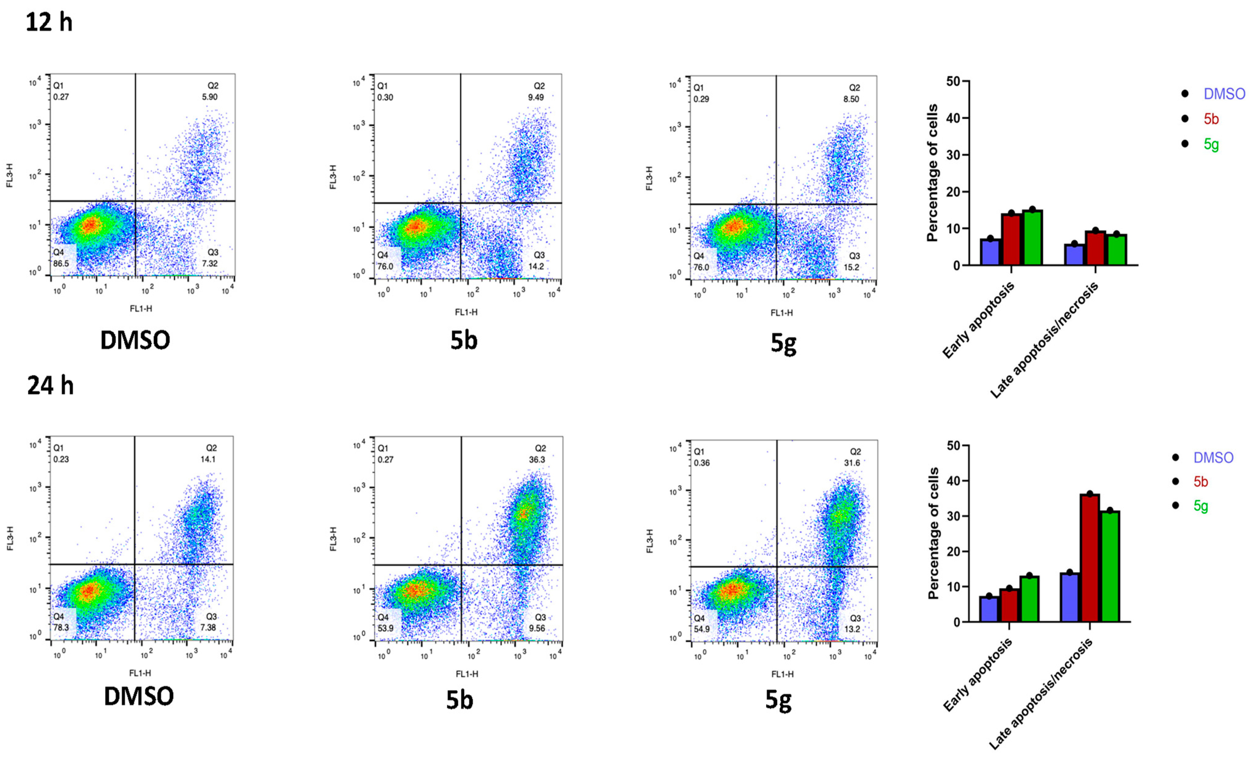Pharmaceuticals 15 01579 g003